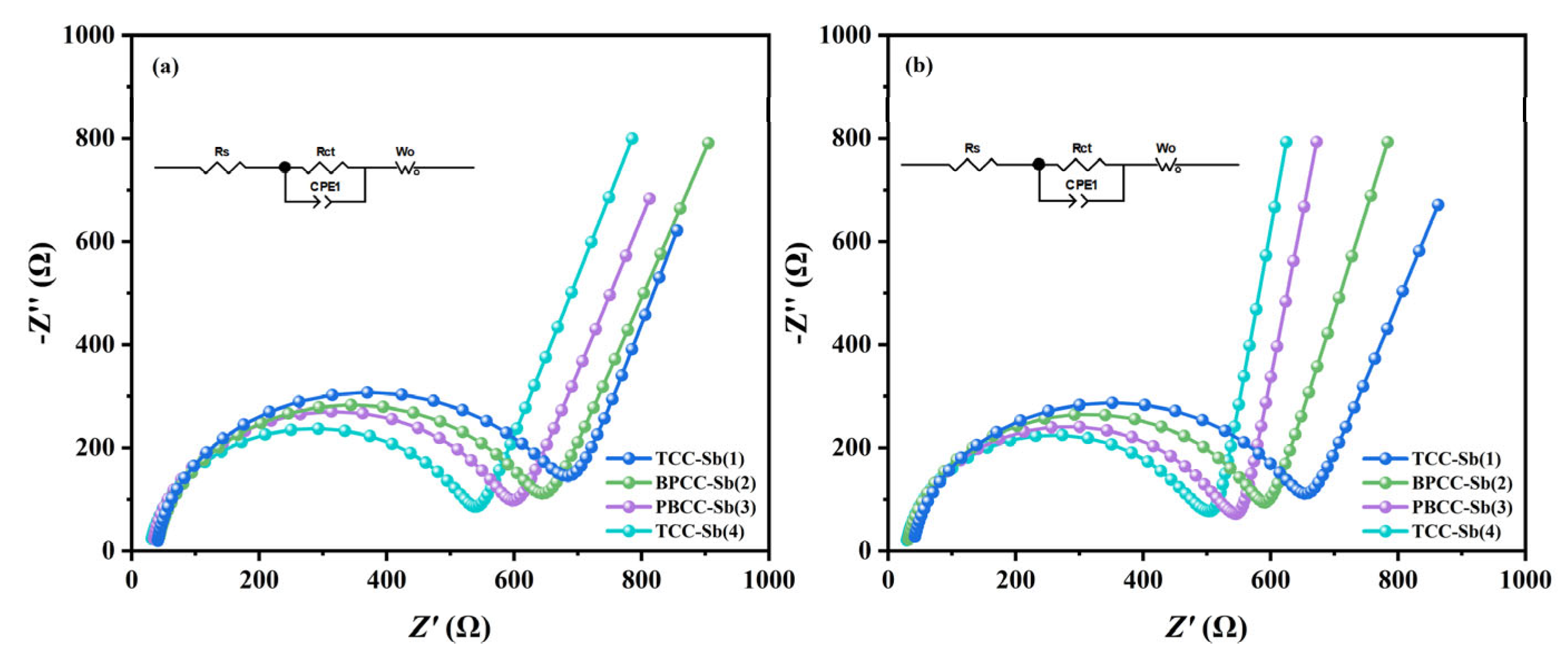 Molecules 31 00789 g010