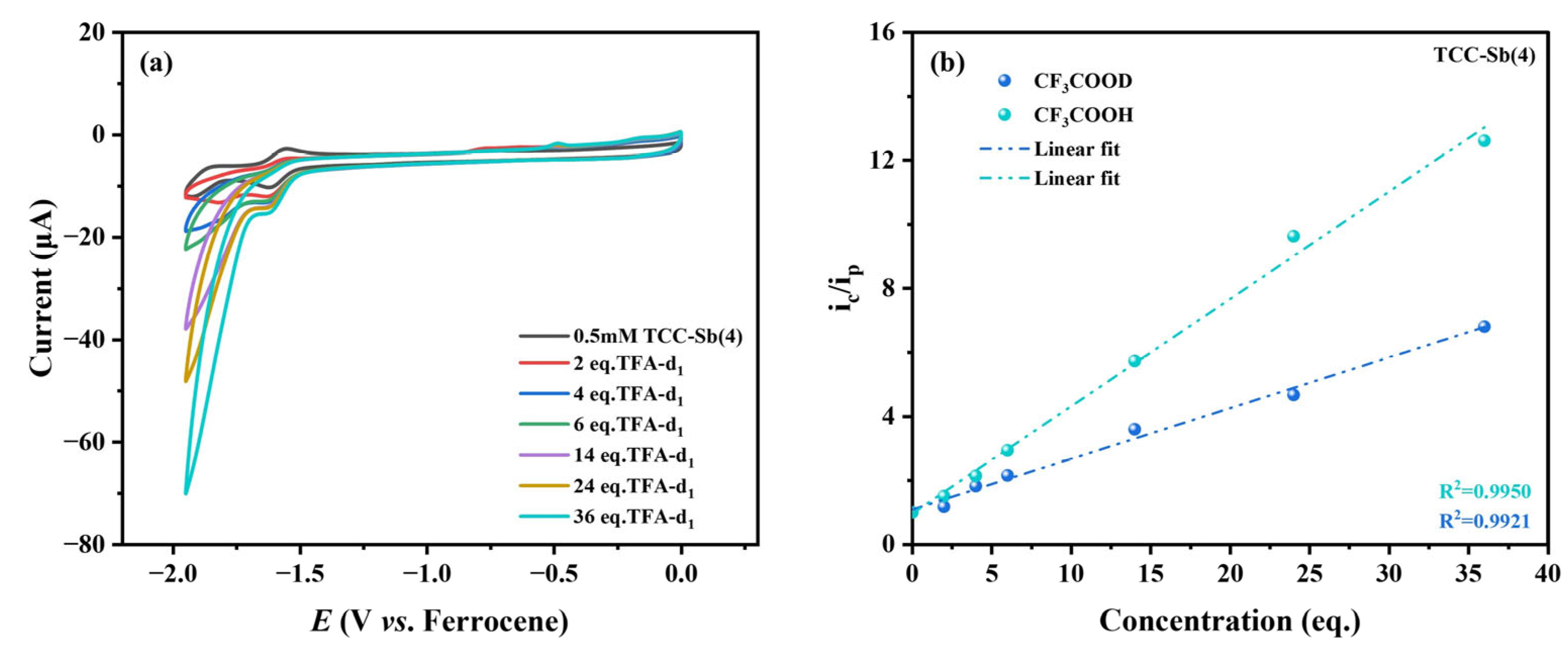 Molecules 31 00789 g011