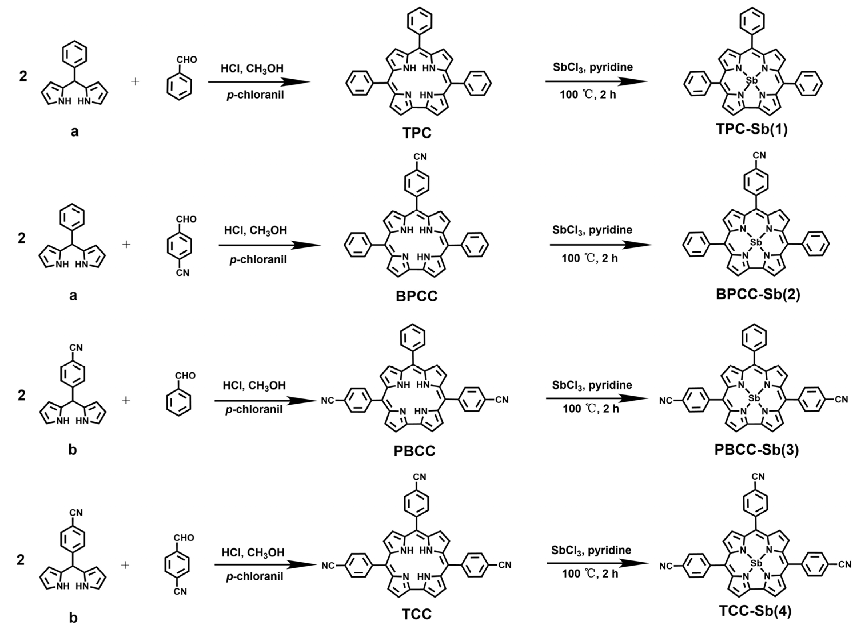 Molecules 31 00789 sch002