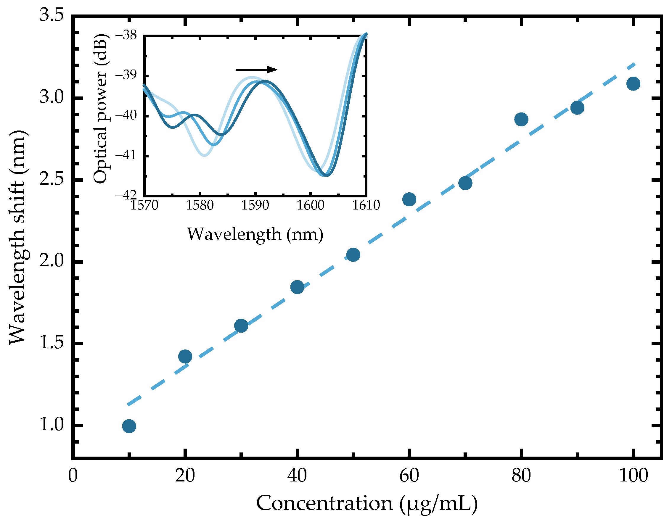 Molecules 31 00805 g003 Molecules 31 00805 g003