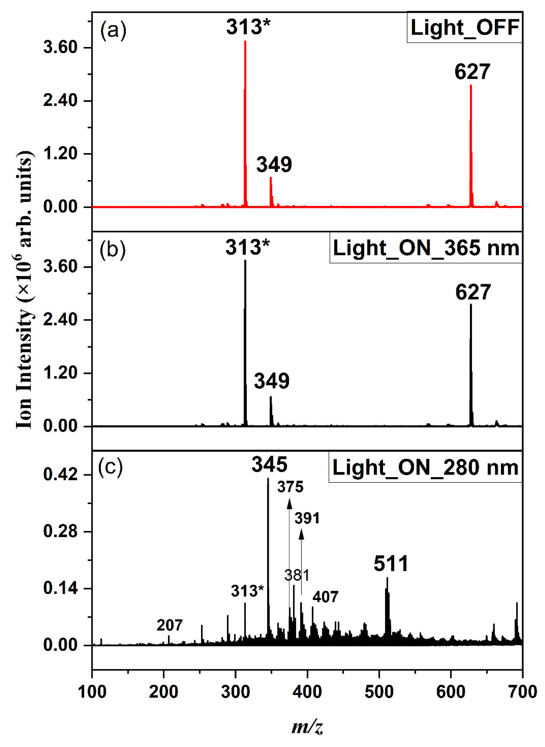 Molecules 31 00813 g002 Molecules 31 00813 g002