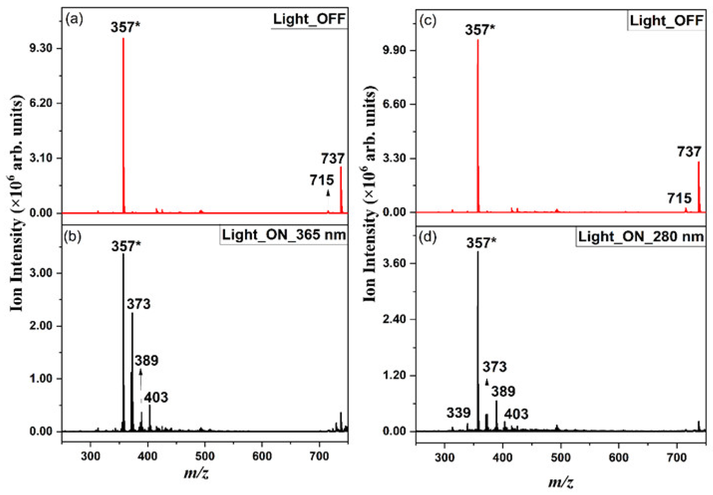Molecules 31 00813 g011 Molecules 31 00813 g011