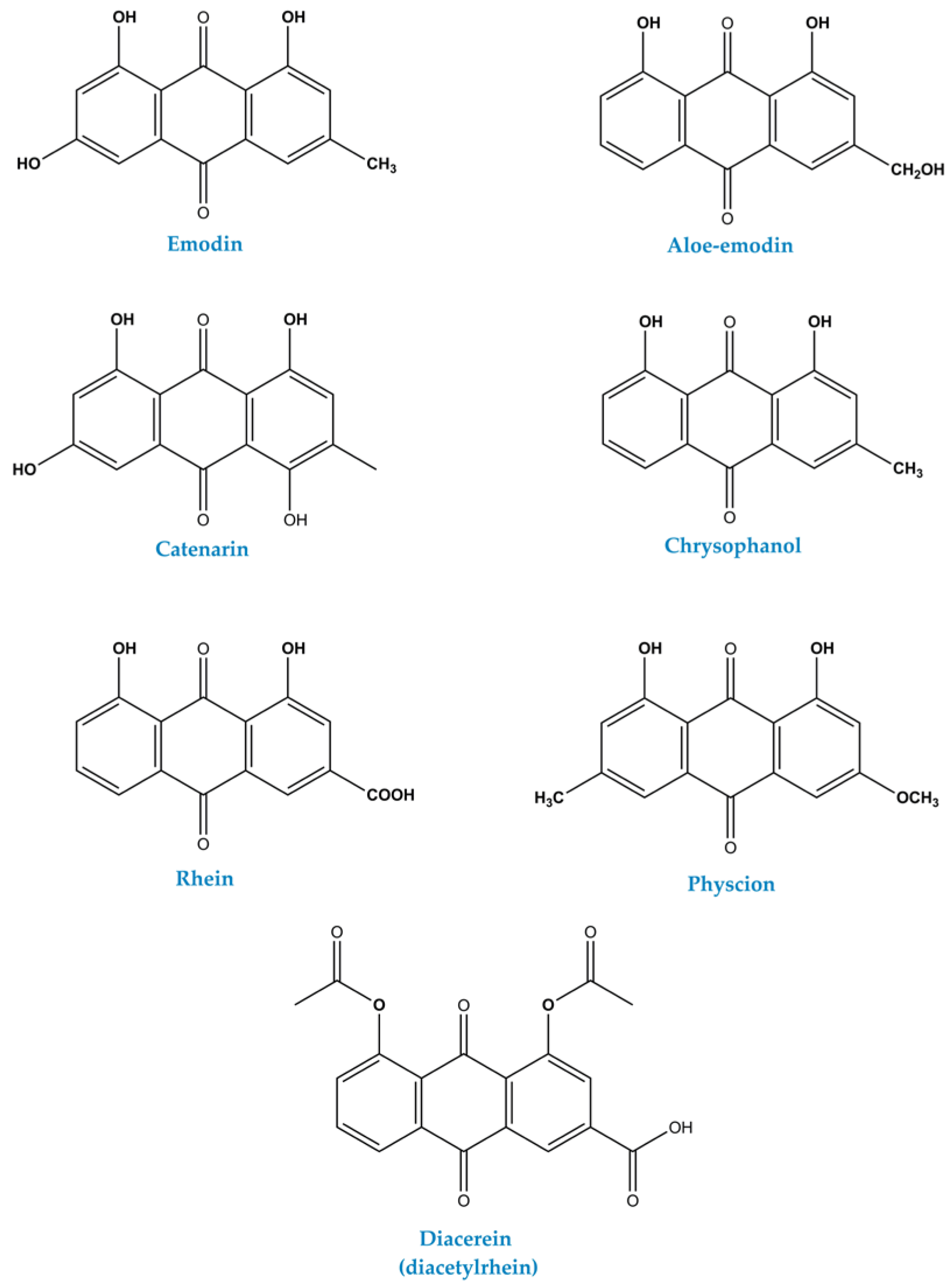 Molecules 31 00833 g002 Molecules 31 00833 g002