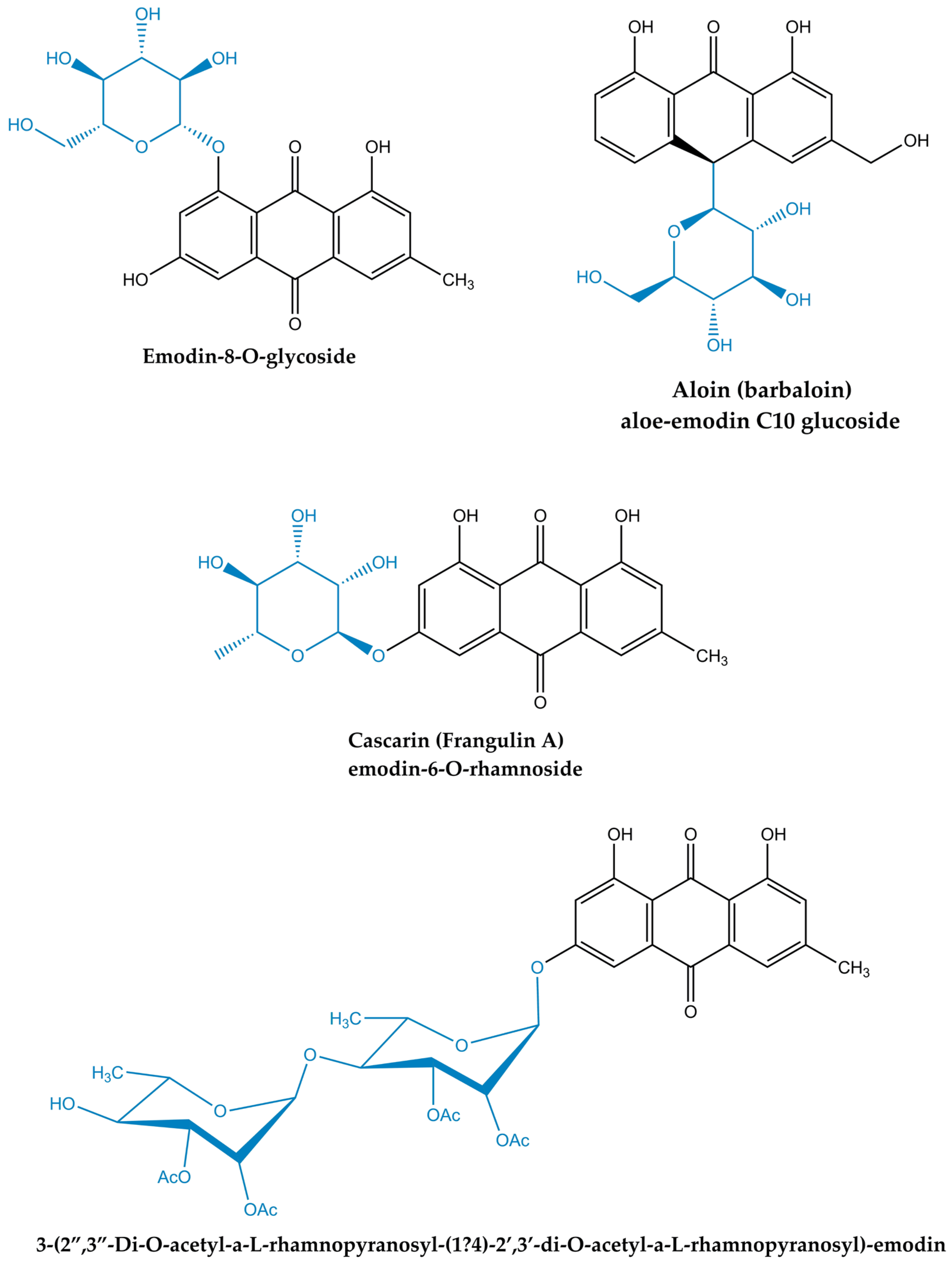 Molecules 31 00833 g003 Molecules 31 00833 g003