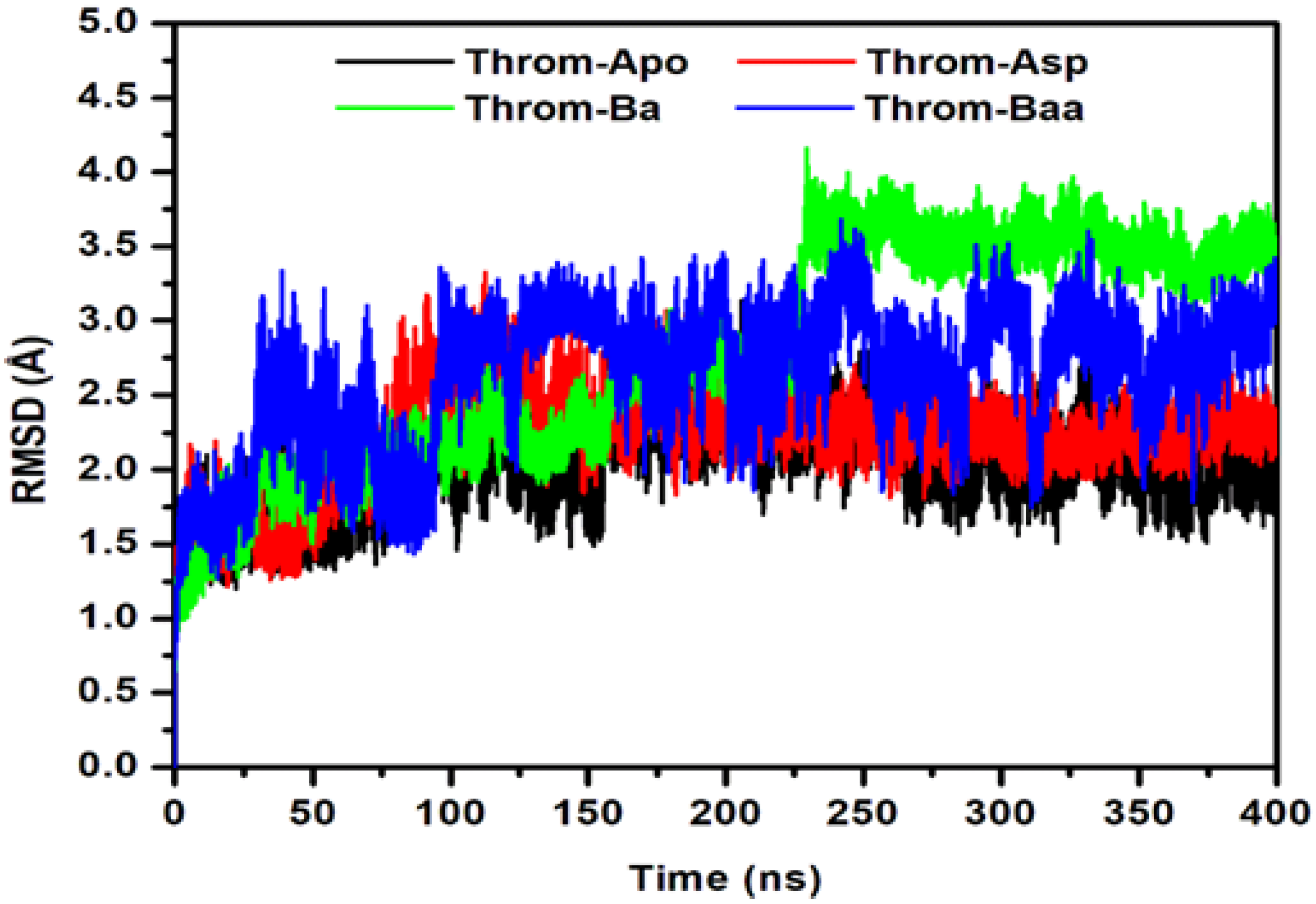 Molecules 31 00848 g005 Molecules 31 00848 g005