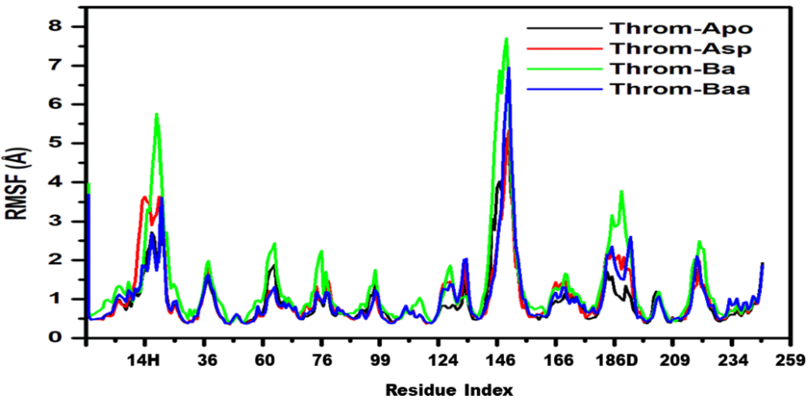 Molecules 31 00848 g006 Molecules 31 00848 g006