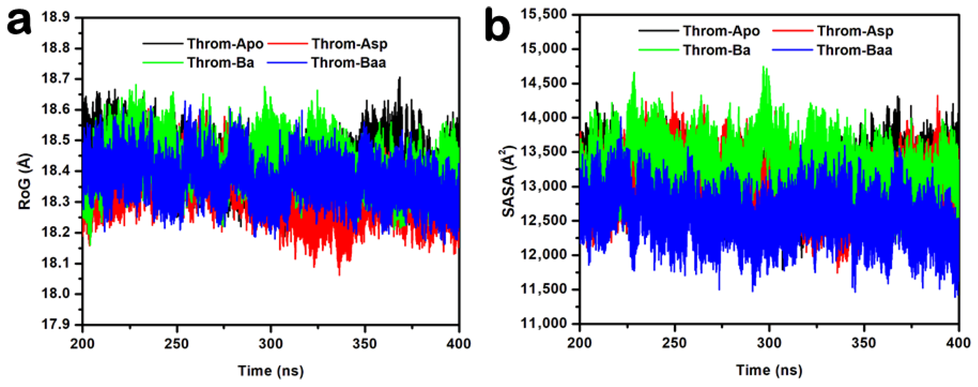 Molecules 31 00848 g007 Molecules 31 00848 g007