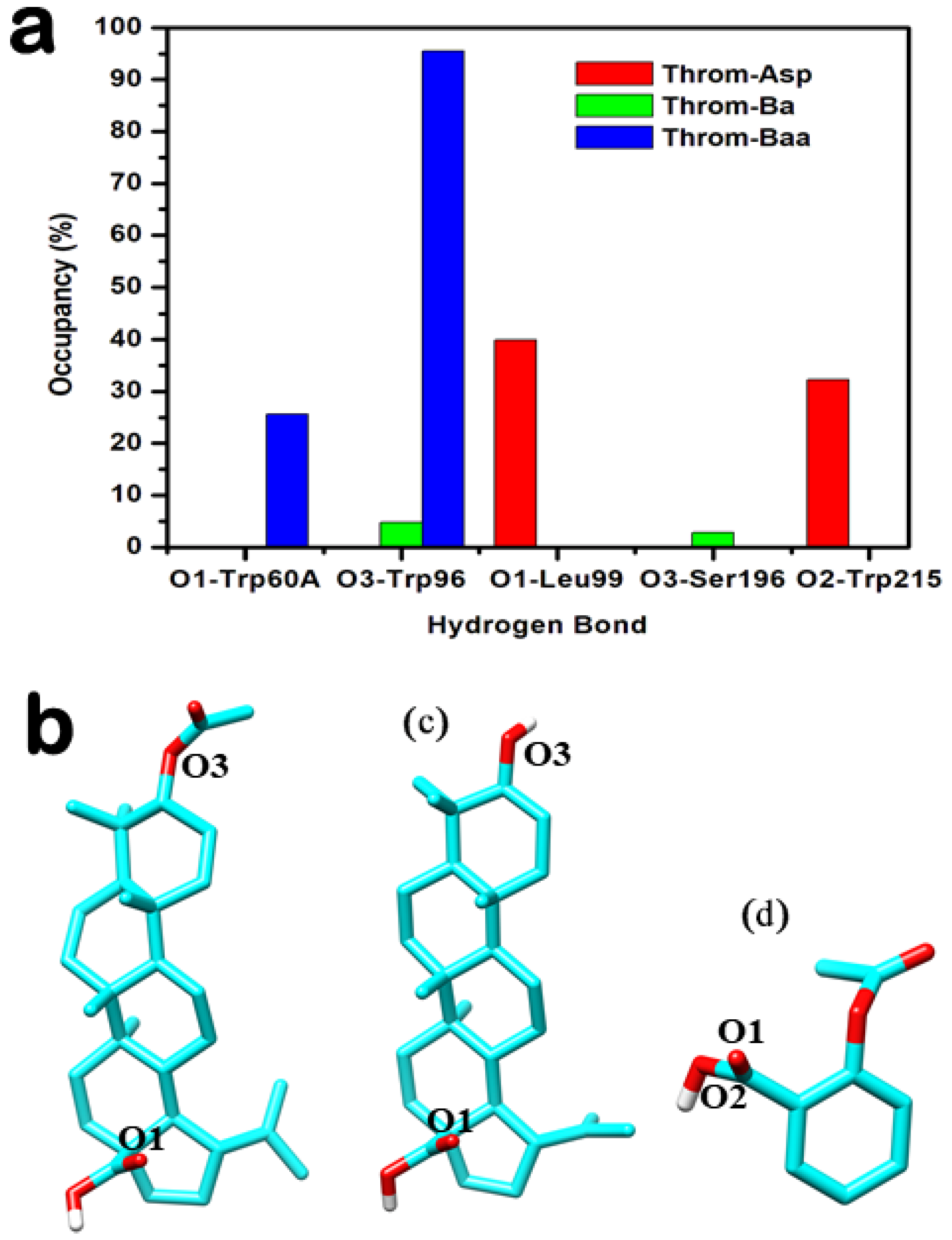 Molecules 31 00848 g008 Molecules 31 00848 g008