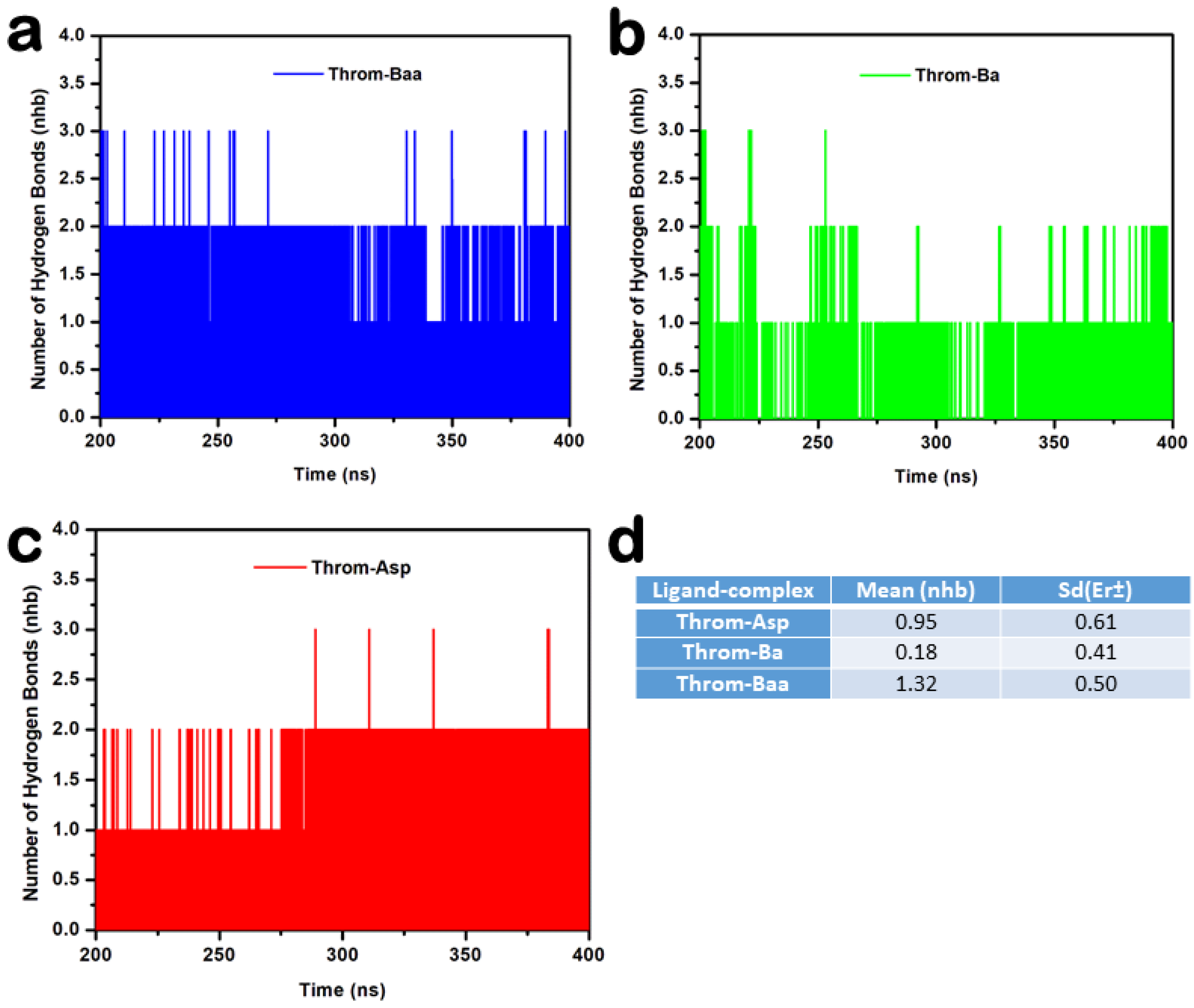 Molecules 31 00848 g009 Molecules 31 00848 g009