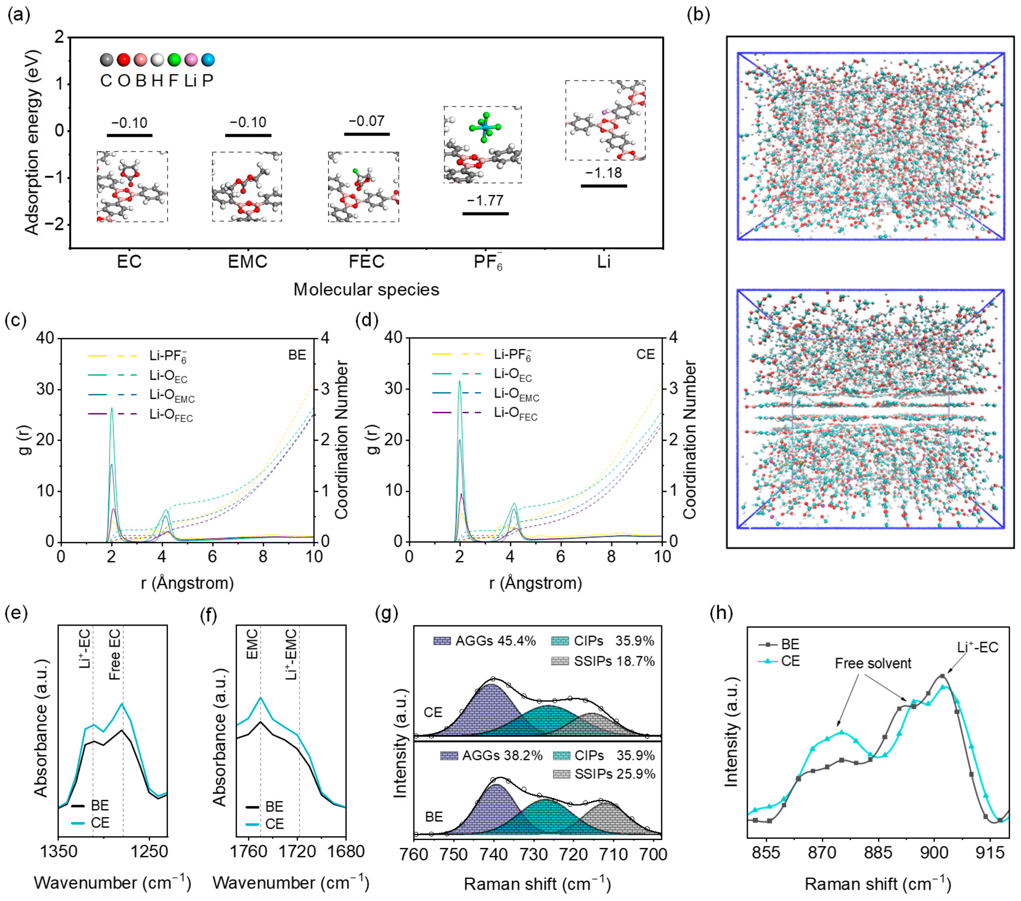 Molecules 31 00863 g003