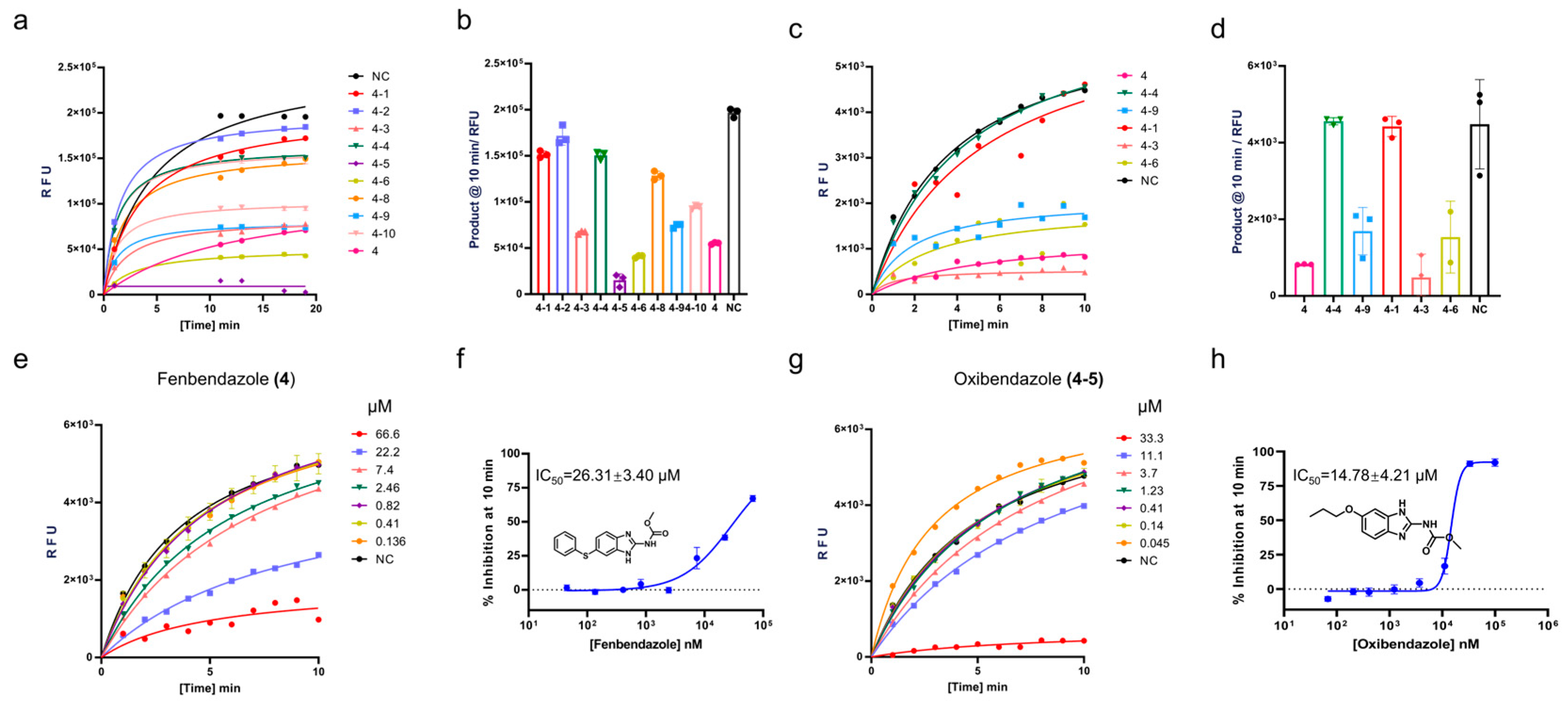Molecules 31 00864 g007