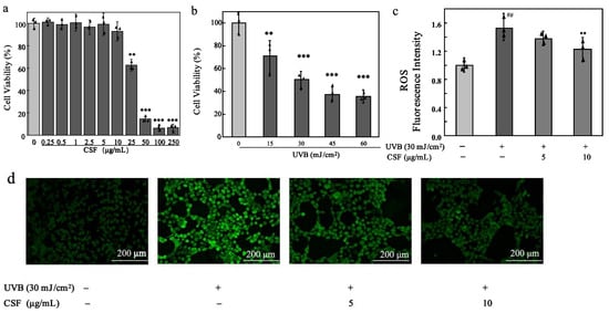 Molecules 31 00871 g002