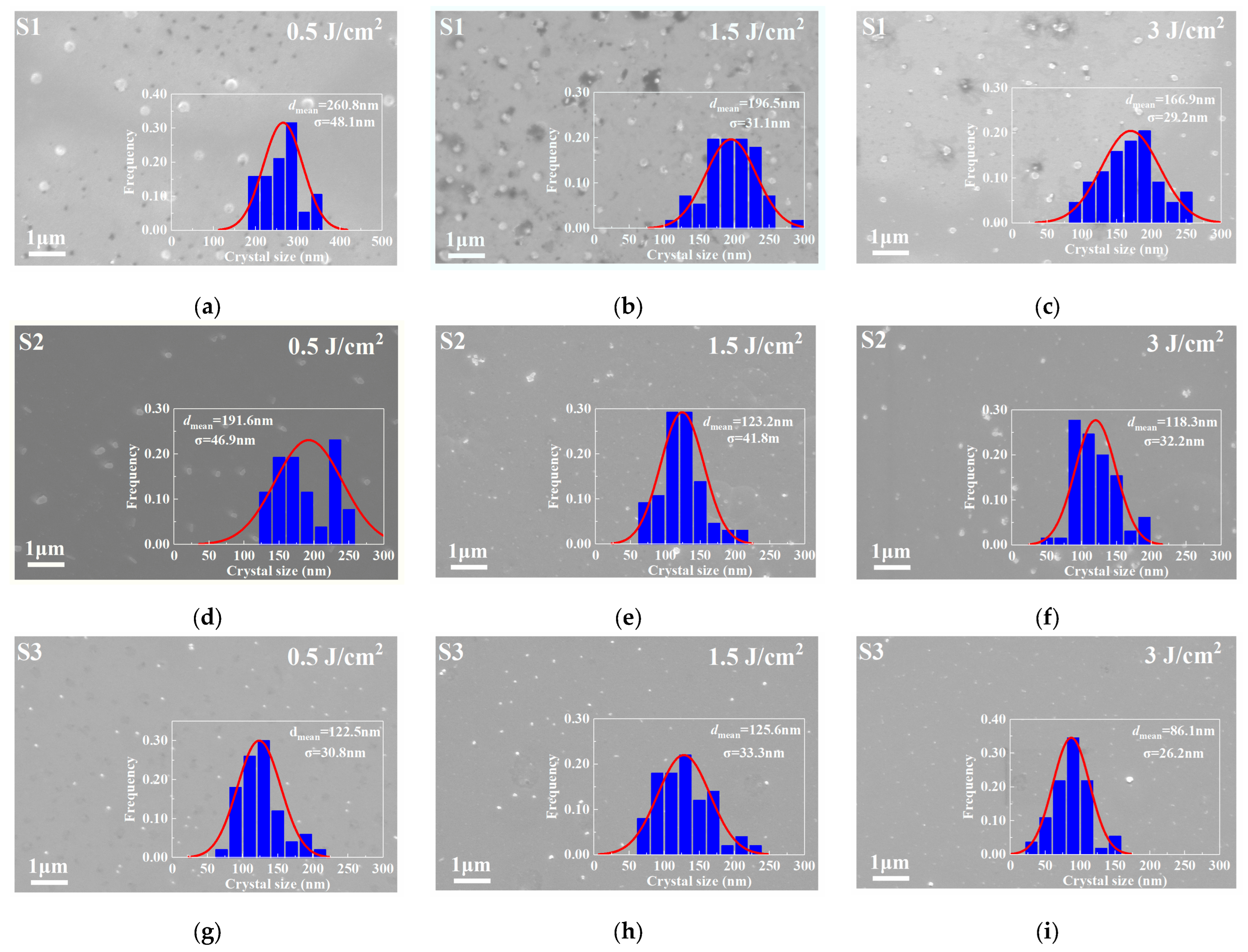 Molecules 31 00882 g006