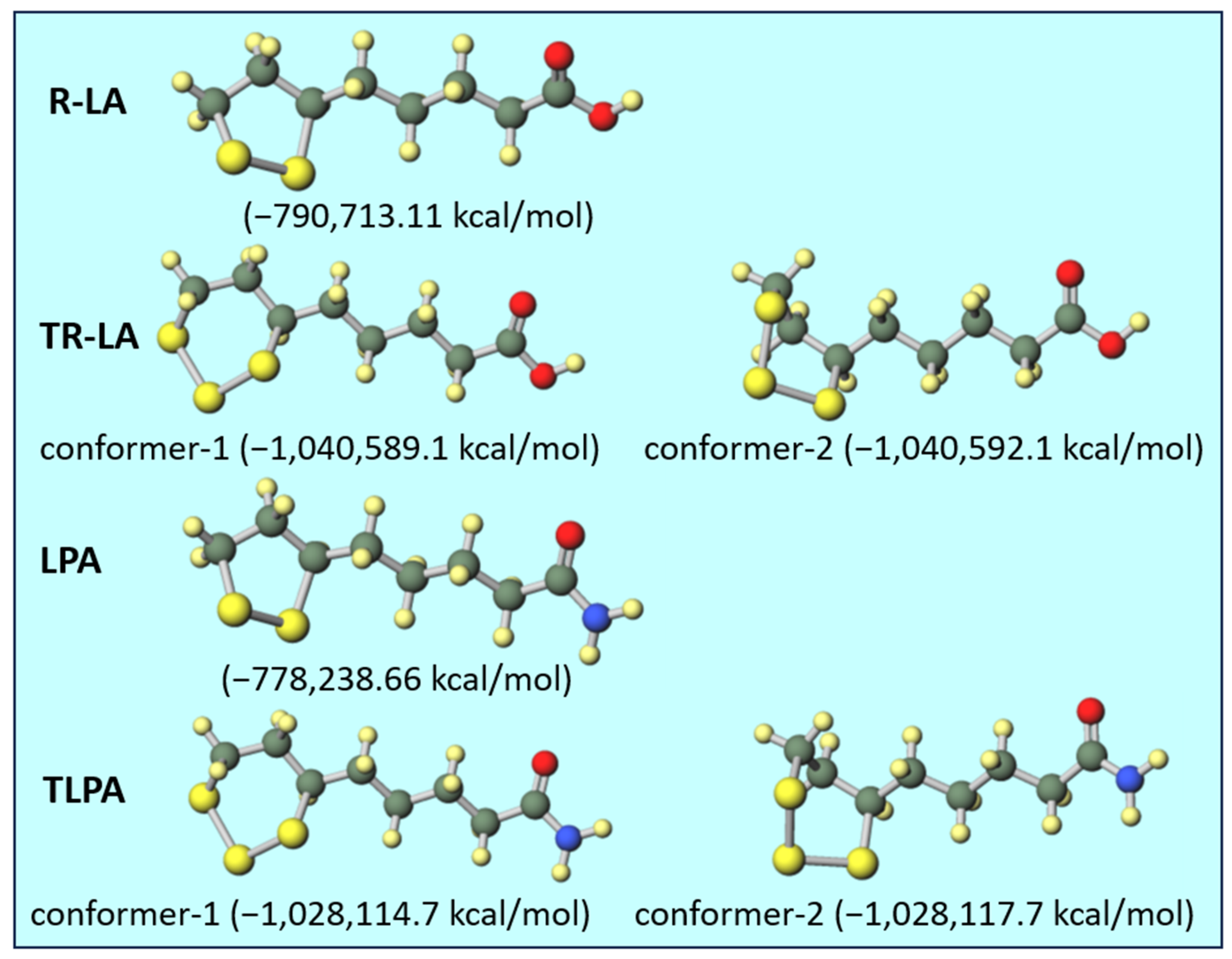 Molecules 31 00883 g005