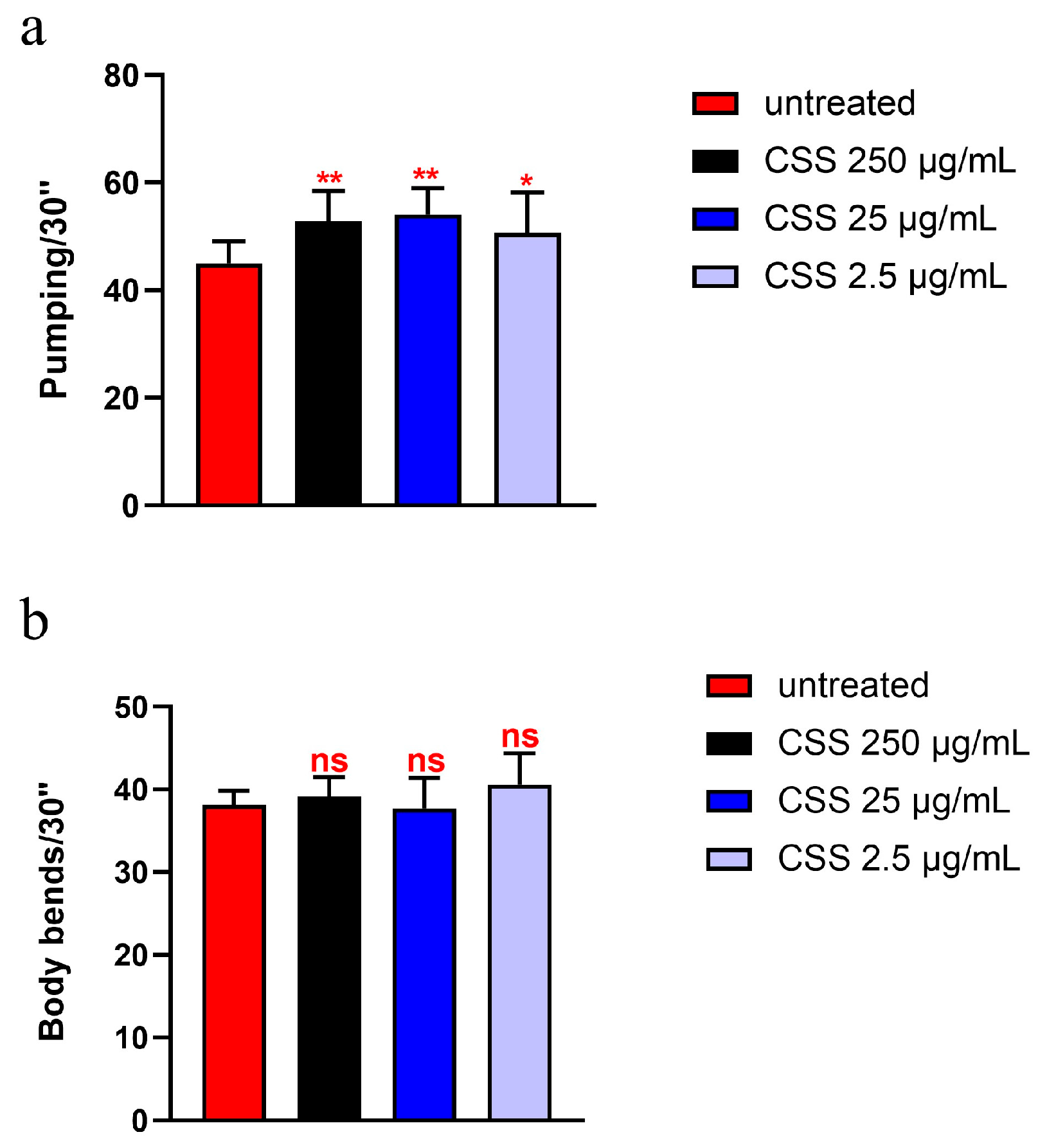 Molecules 31 00887 g004