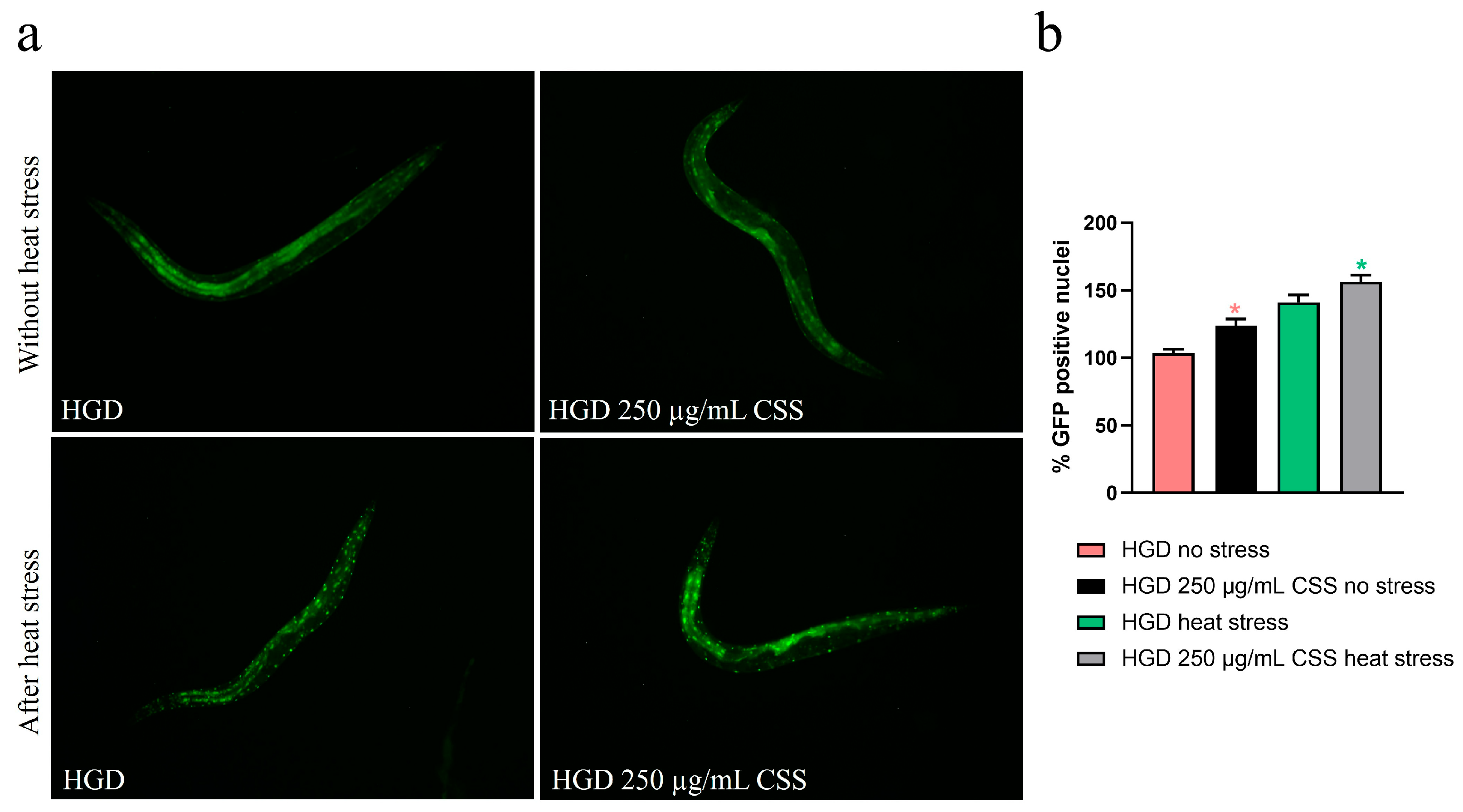 Molecules 31 00887 g010