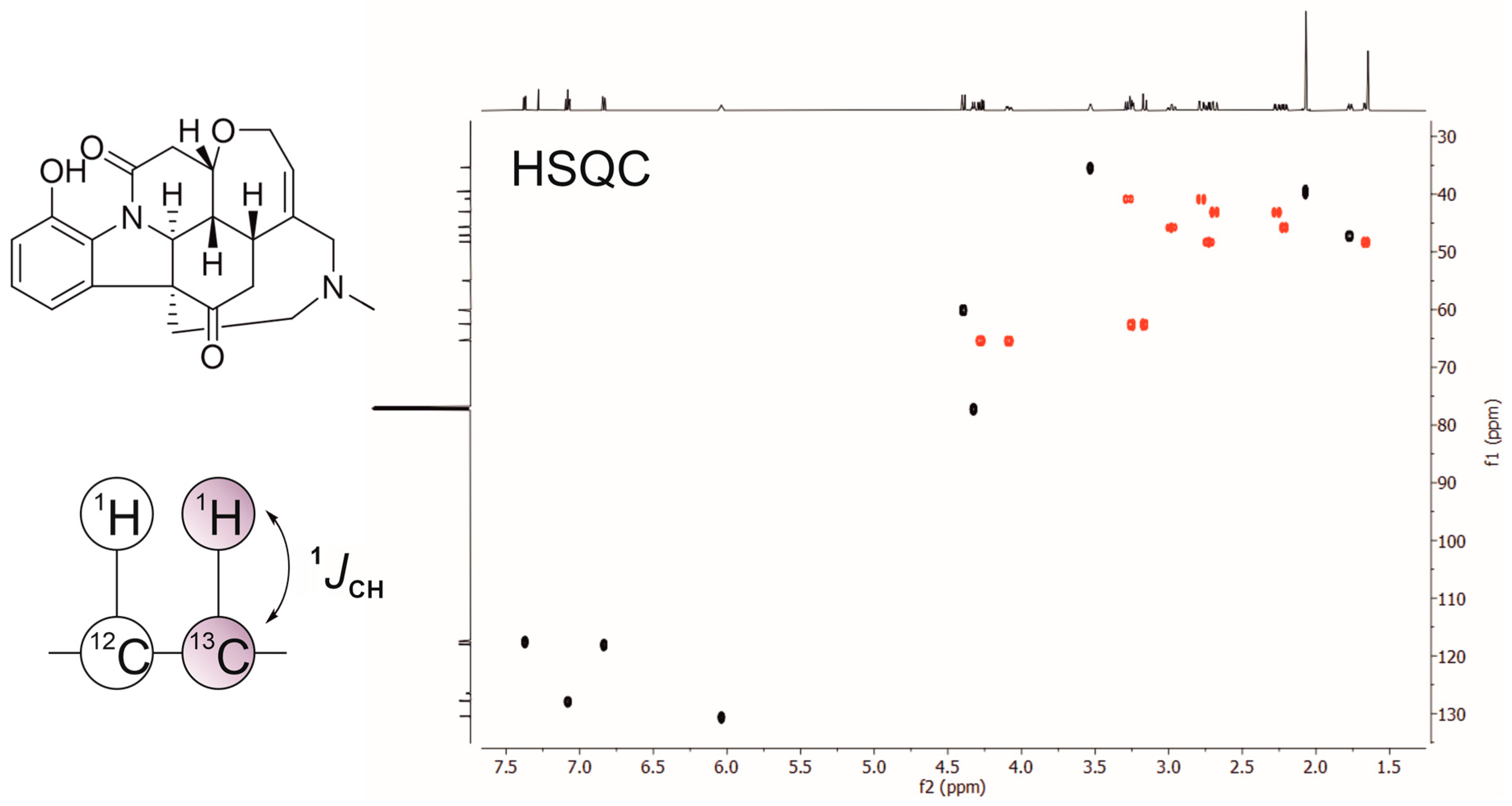 Molecules 31 00888 g002 Molecules 31 00888 g002