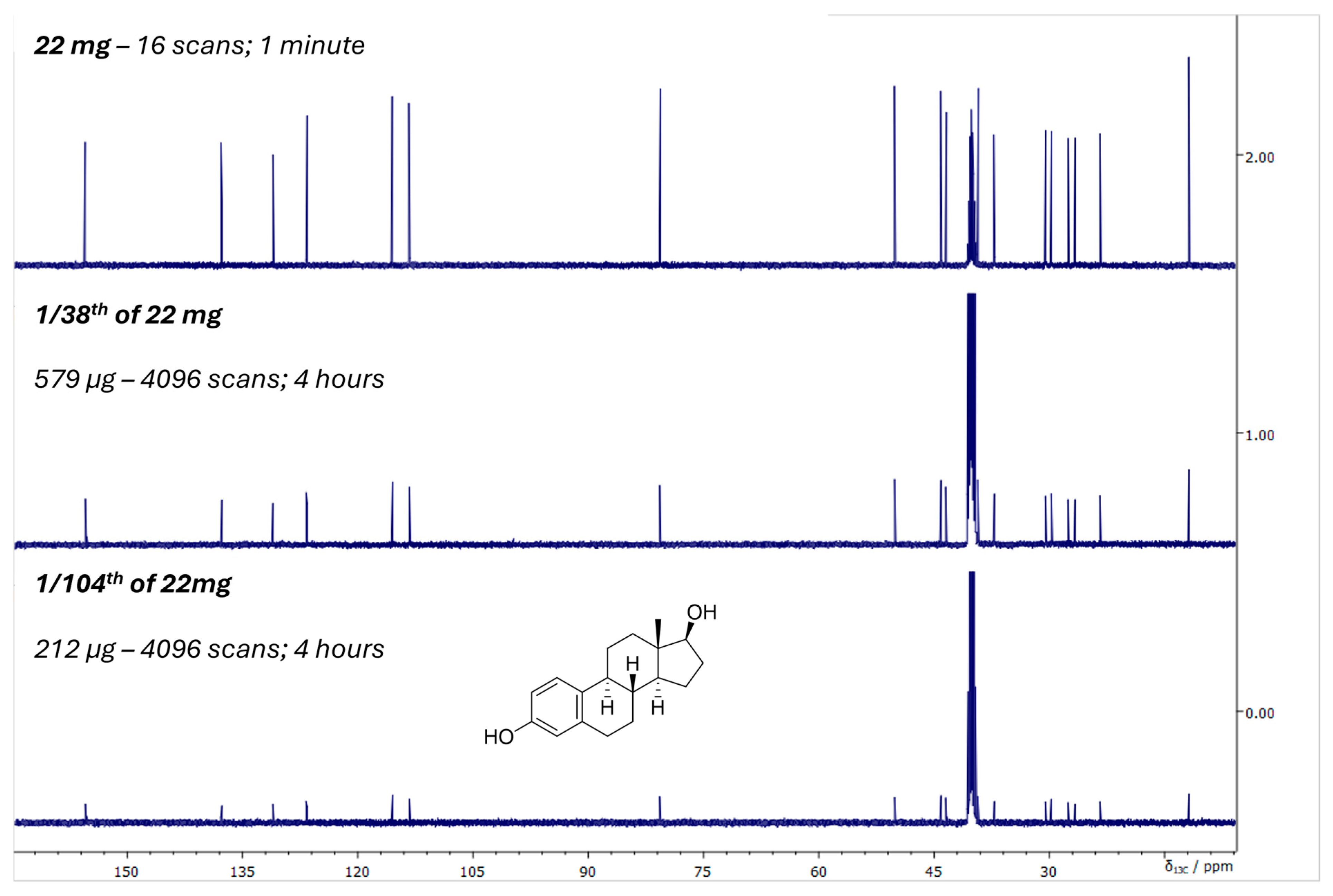 Molecules 31 00888 g004 Molecules 31 00888 g004