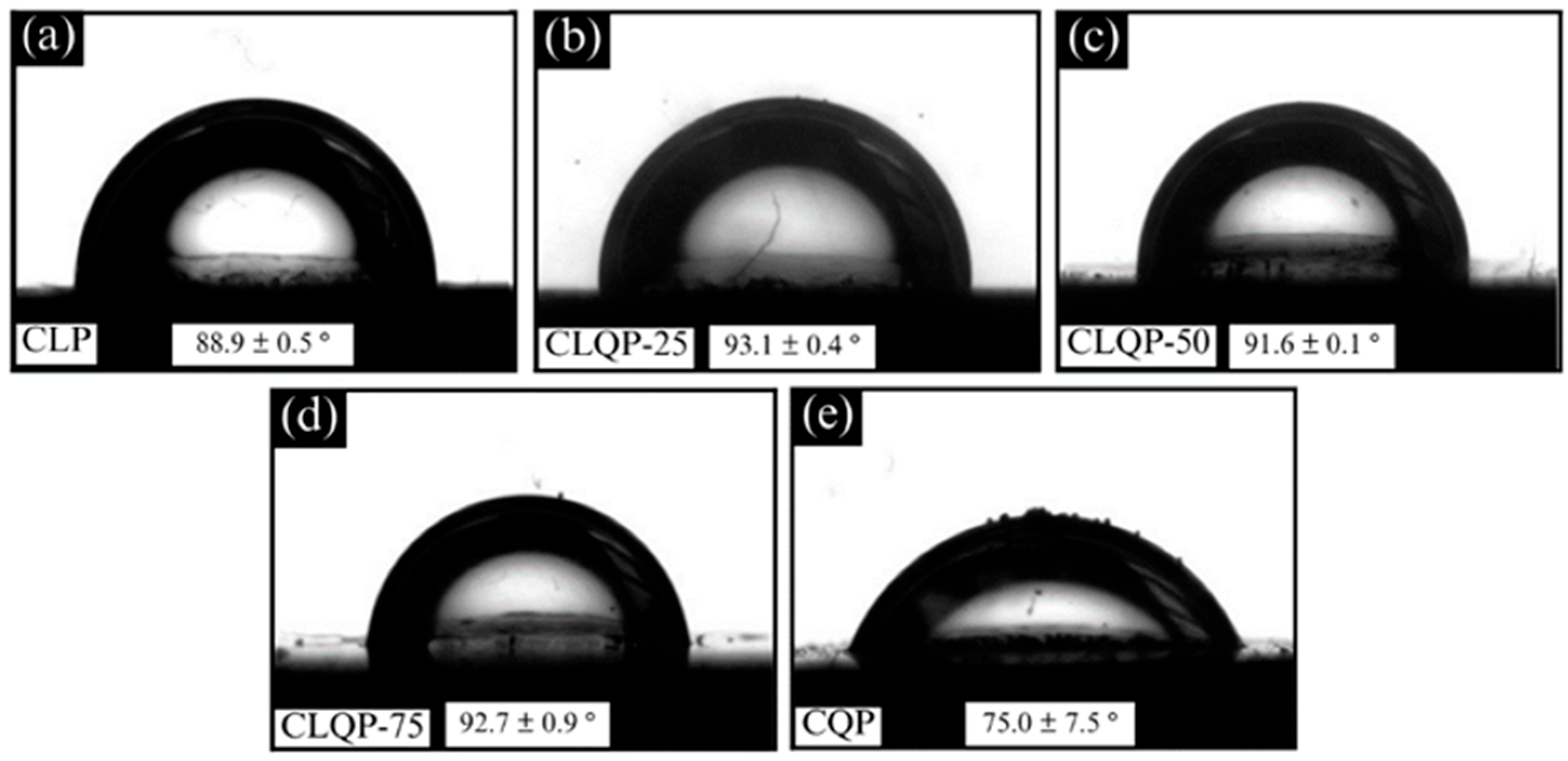 Molecules 31 00889 g003 Molecules 31 00889 g003