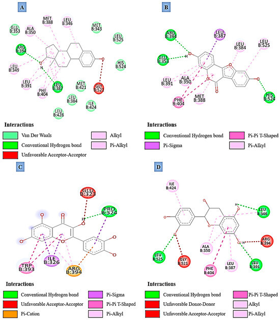 Molecules 31 00898 g002a Molecules 31 00898 g002a