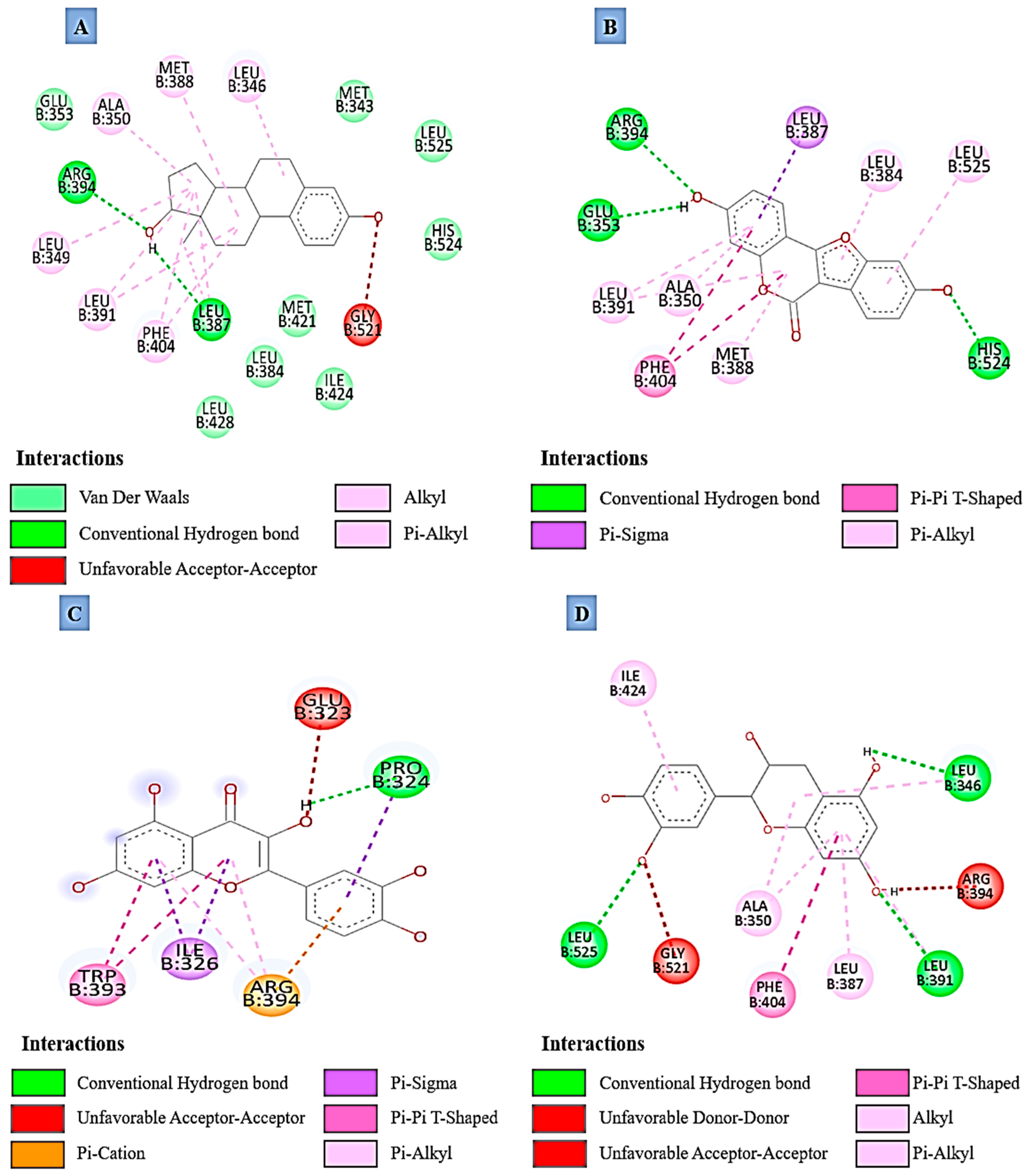 Molecules 31 00898 g002a Molecules 31 00898 g002a