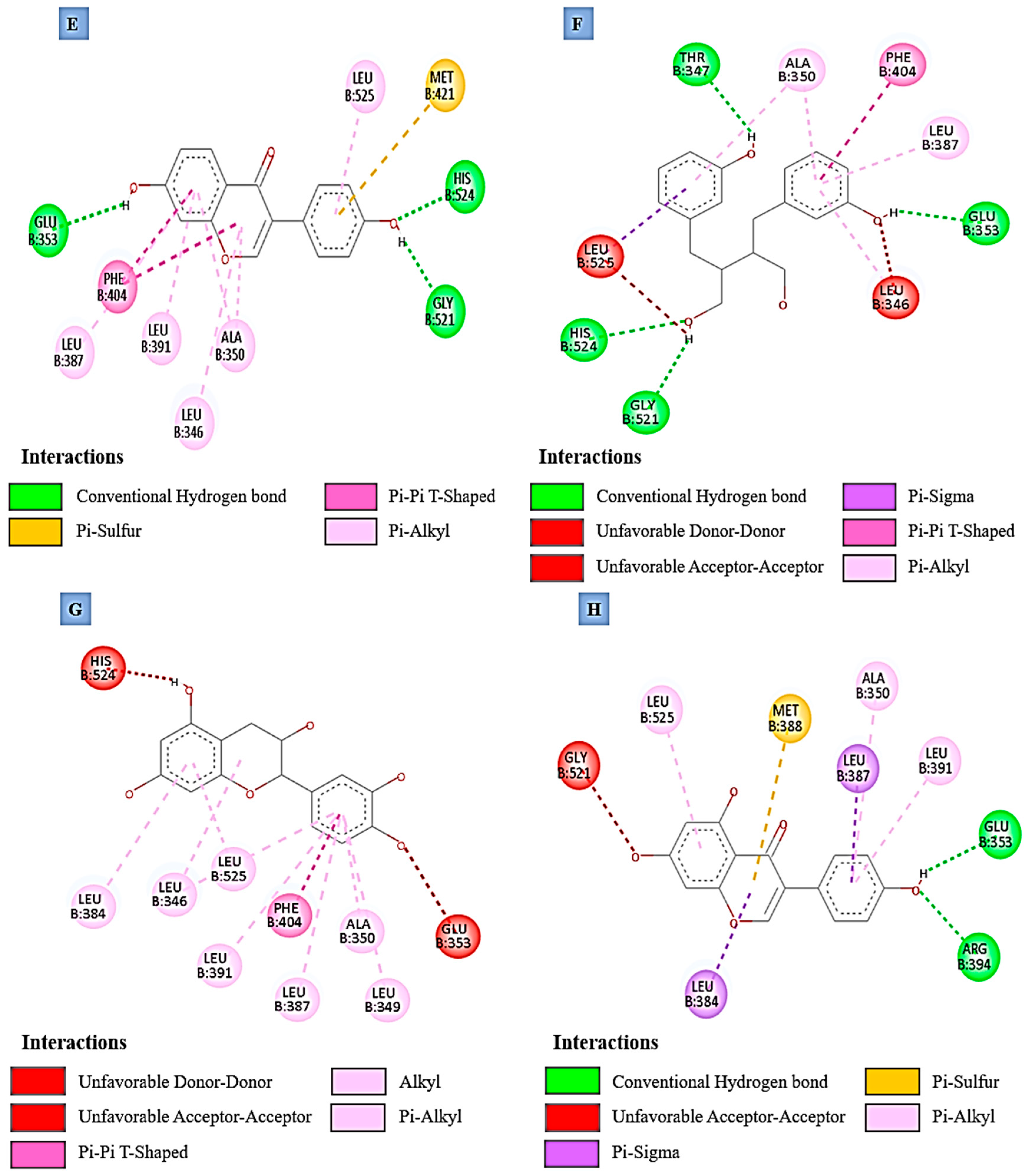Molecules 31 00898 g002b Molecules 31 00898 g002b