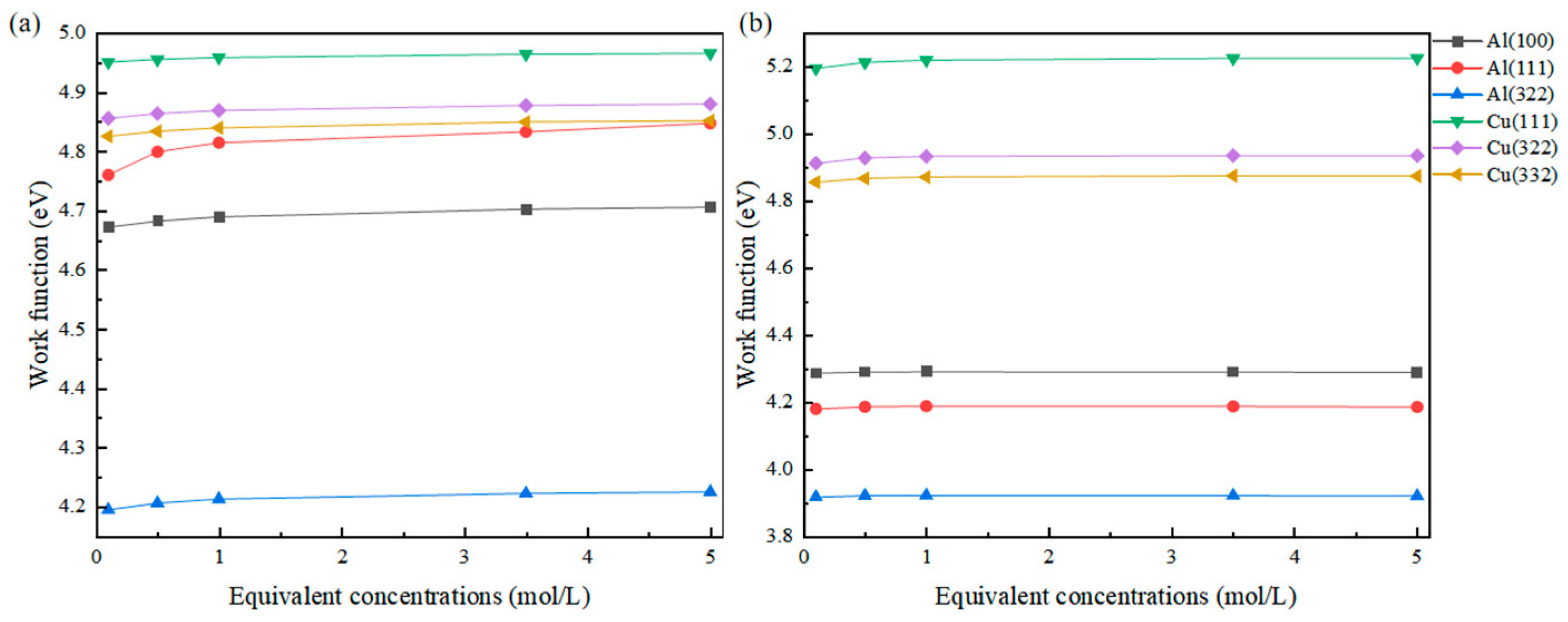 Molecules 31 00904 g003