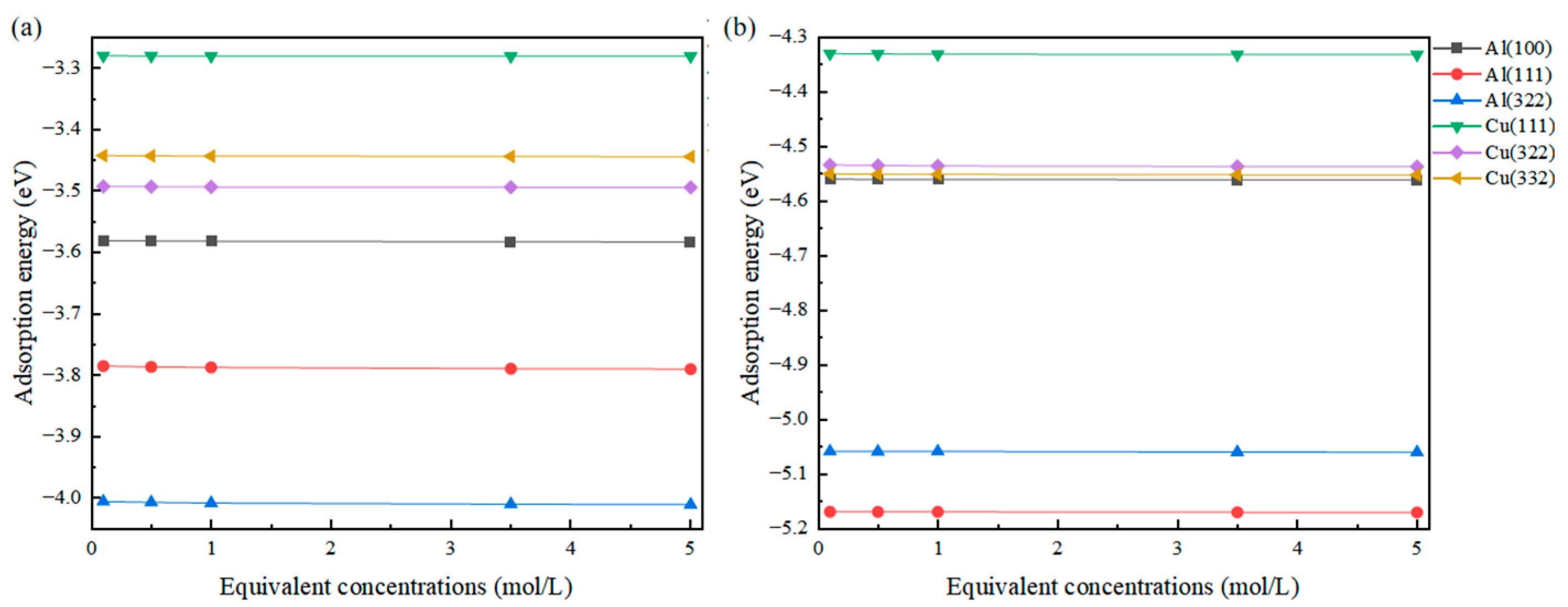 Molecules 31 00904 g004