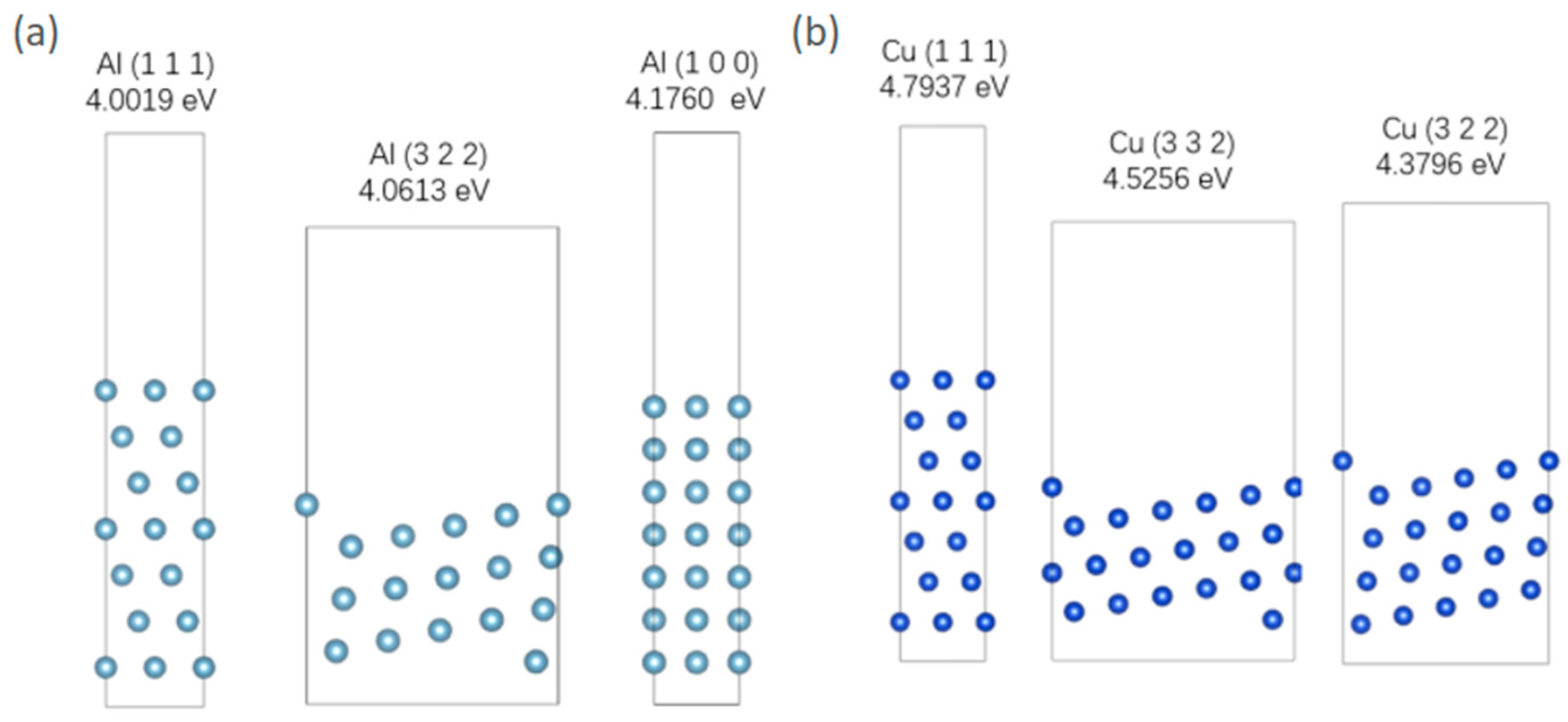 Molecules 31 00904 g005