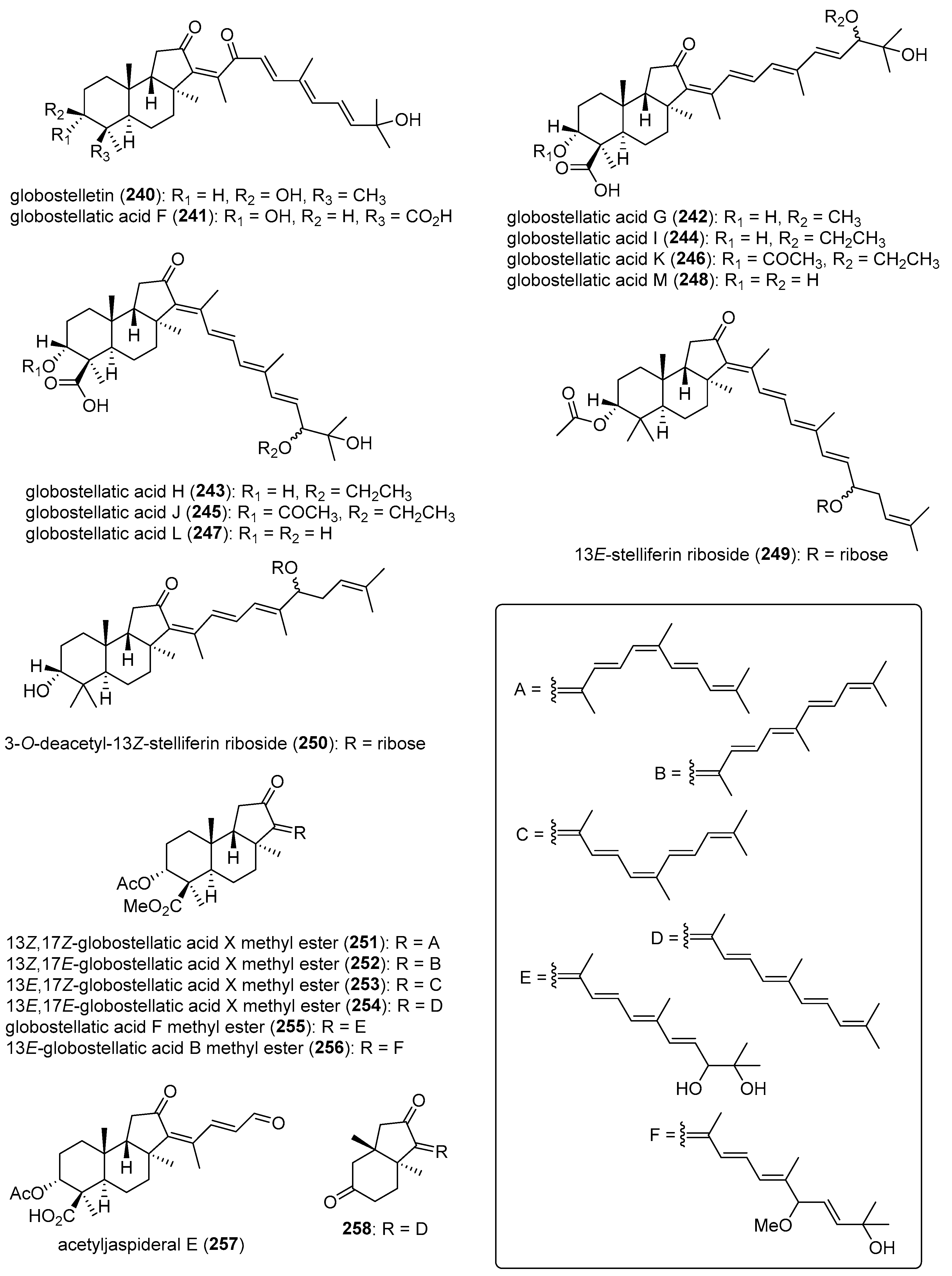 Molecules 31 00914 g025 Molecules 31 00914 g025
