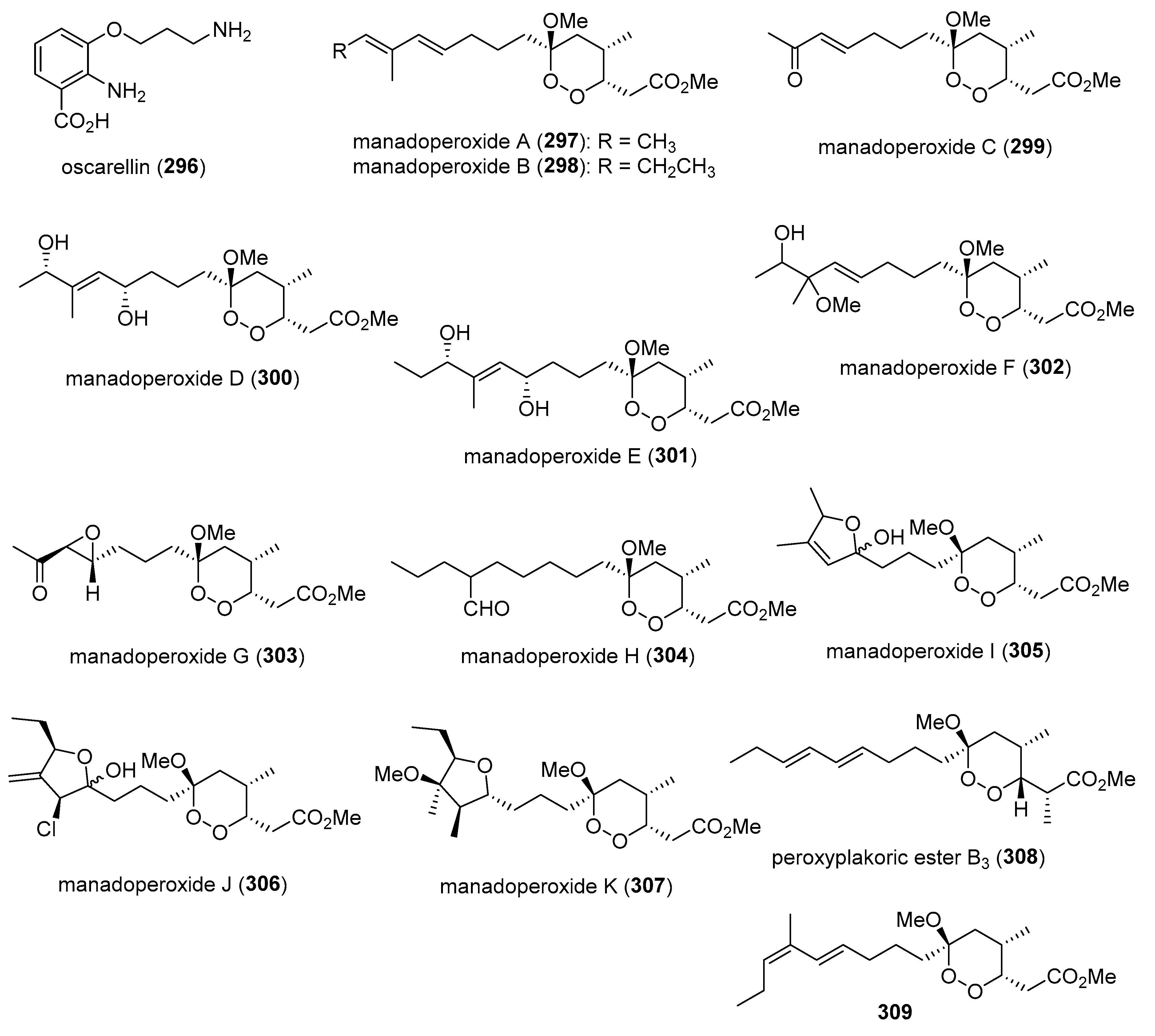 Molecules 31 00914 g029 Molecules 31 00914 g029
