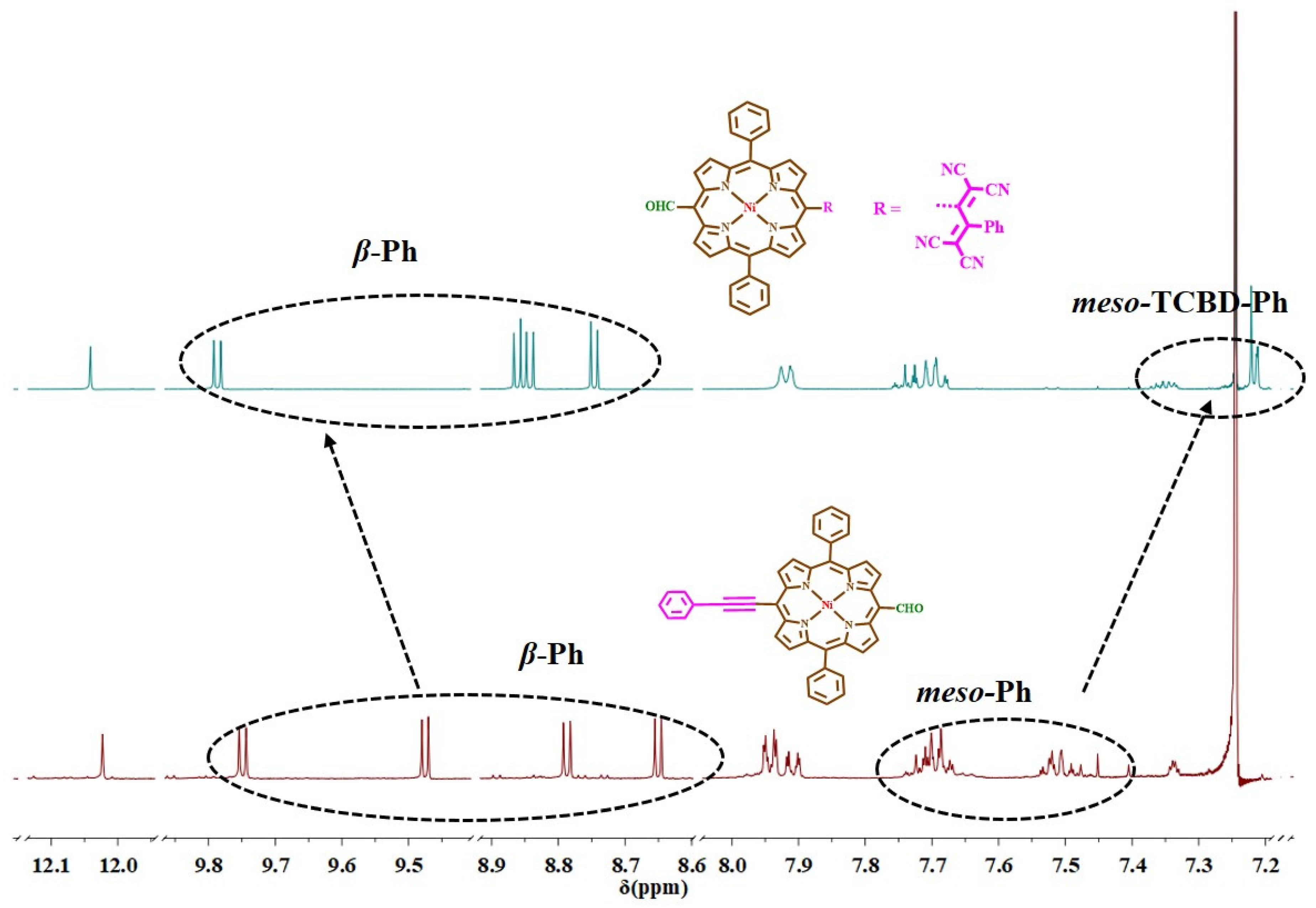 Molecules 31 00934 g002 Molecules 31 00934 g002