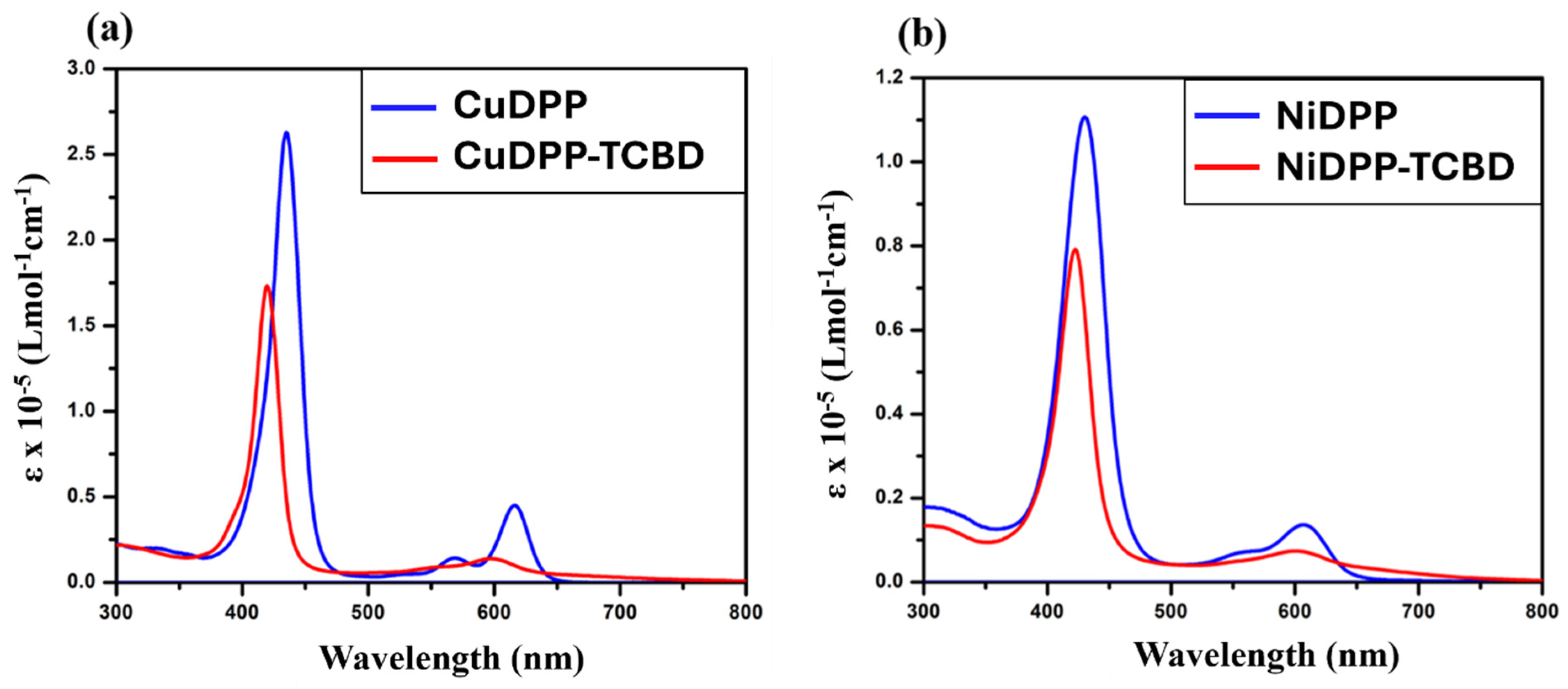 Molecules 31 00934 g003 Molecules 31 00934 g003