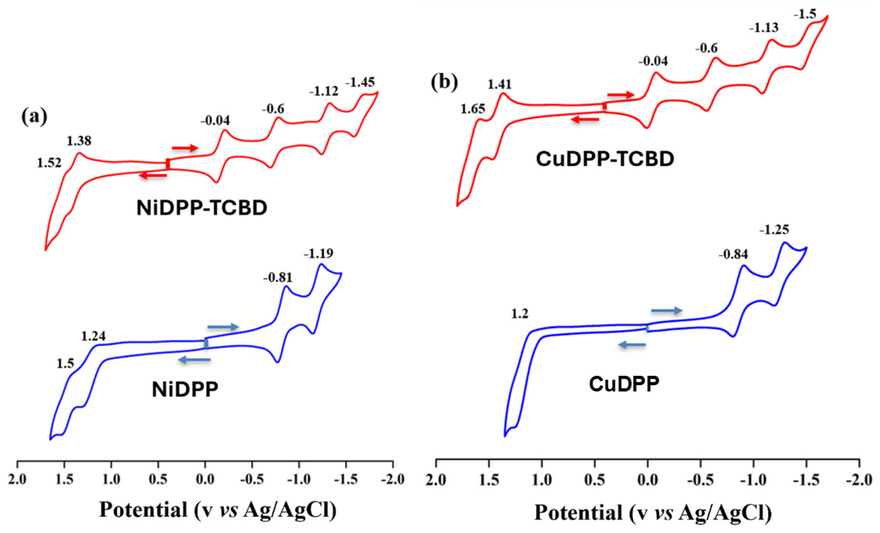 Molecules 31 00934 g004 Molecules 31 00934 g004