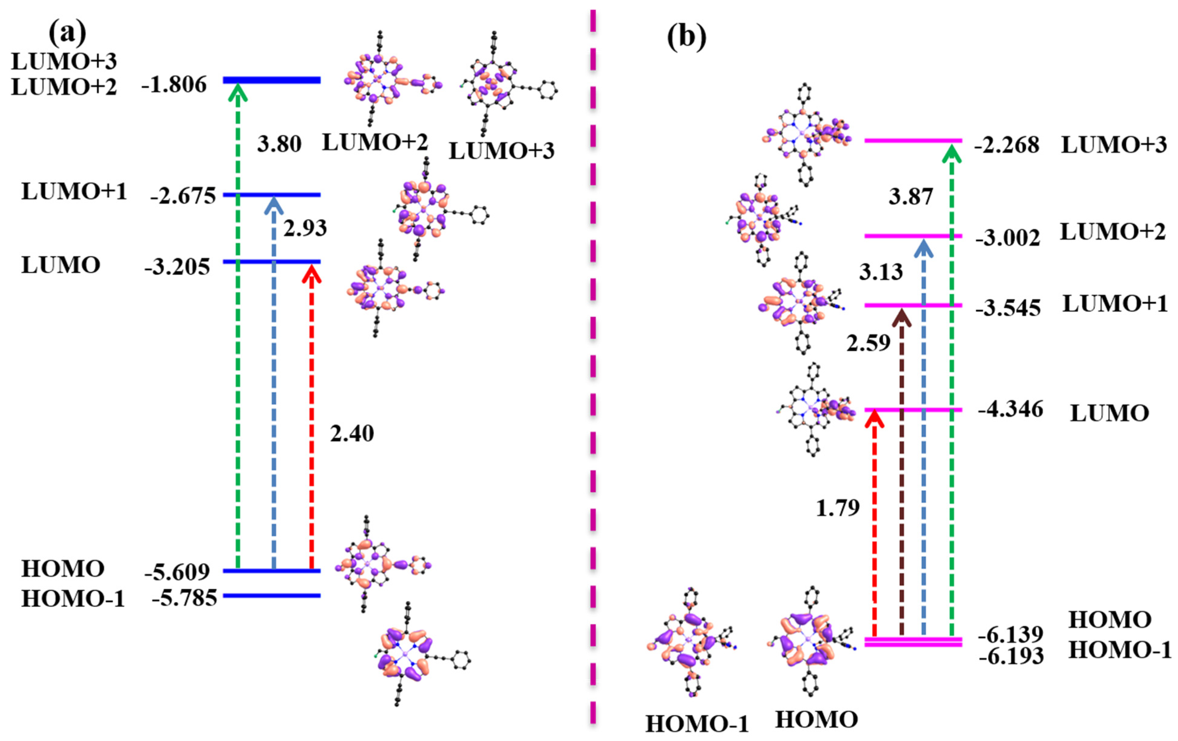 Molecules 31 00934 g005 Molecules 31 00934 g005