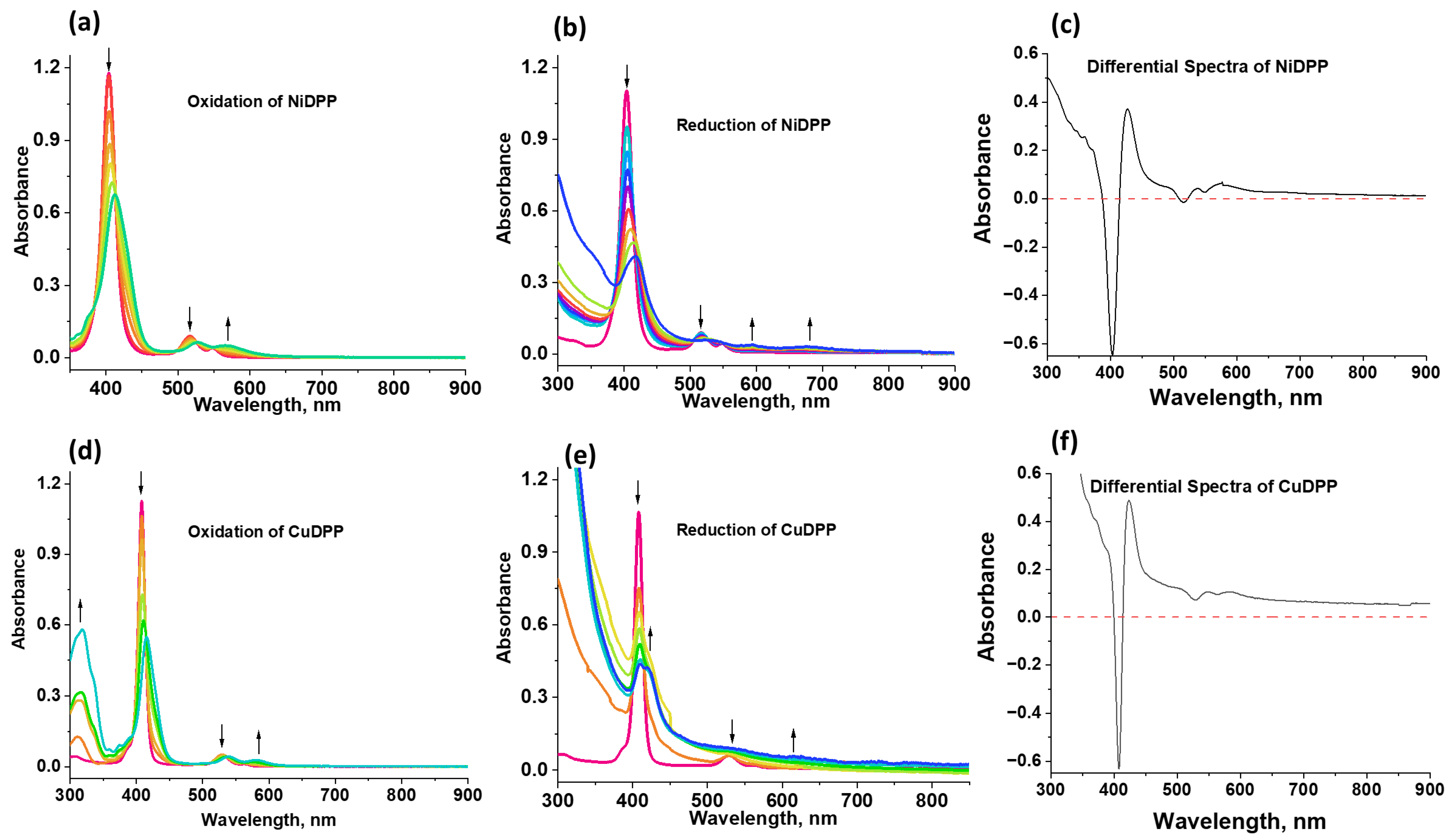 Molecules 31 00934 g006 Molecules 31 00934 g006