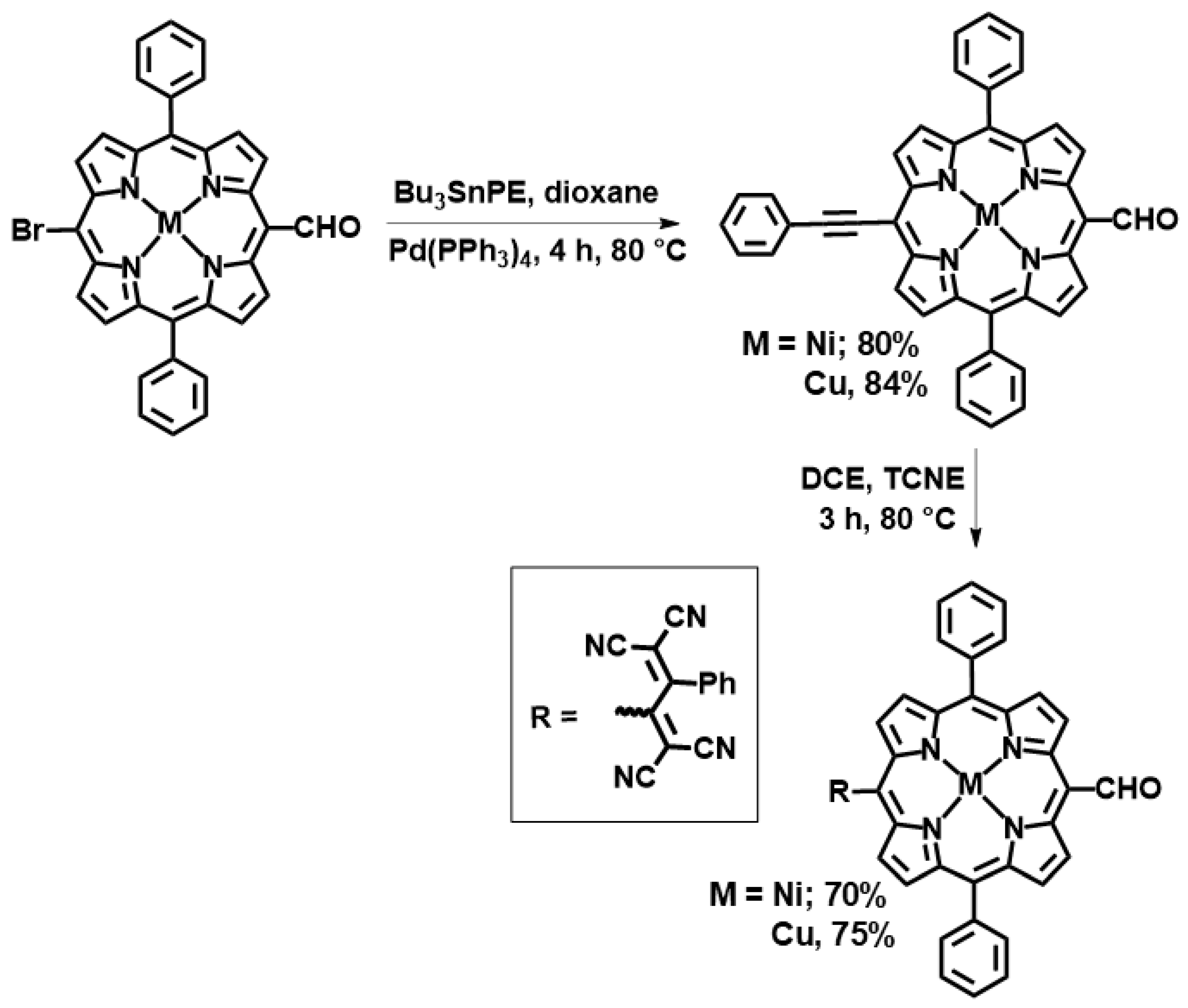 Molecules 31 00934 sch001 Molecules 31 00934 sch001