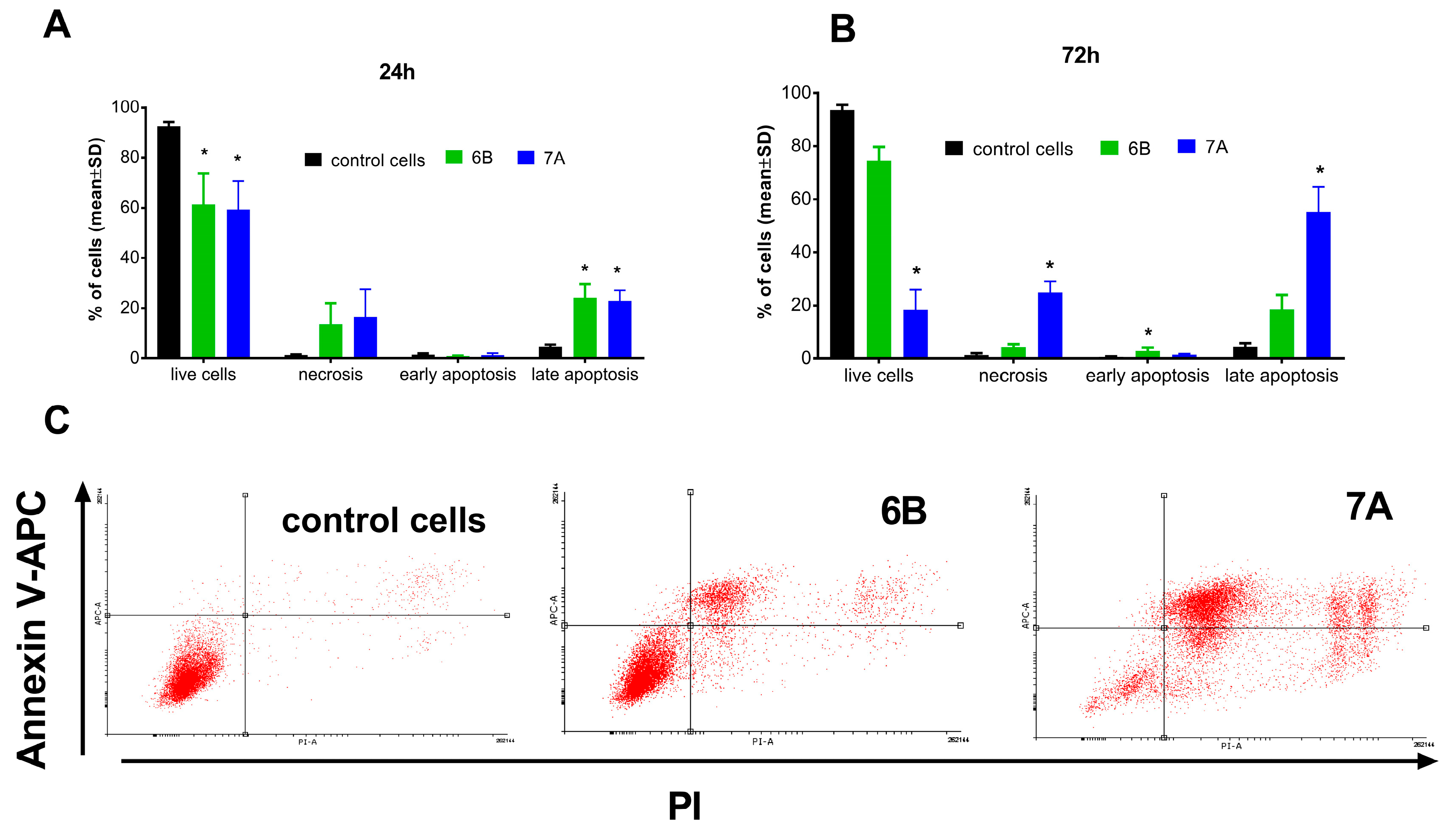 Molecules 31 00935 g005 Molecules 31 00935 g005