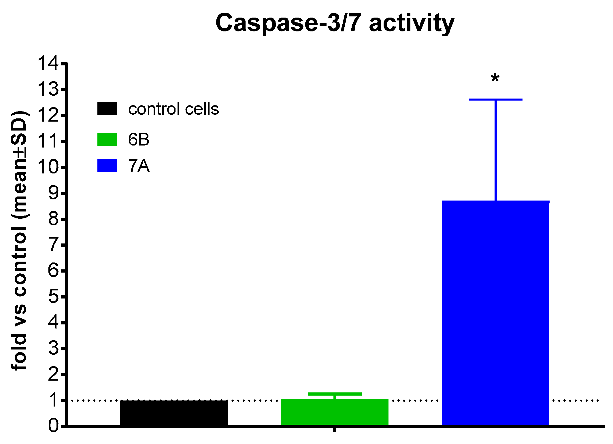 Molecules 31 00935 g006 Molecules 31 00935 g006
