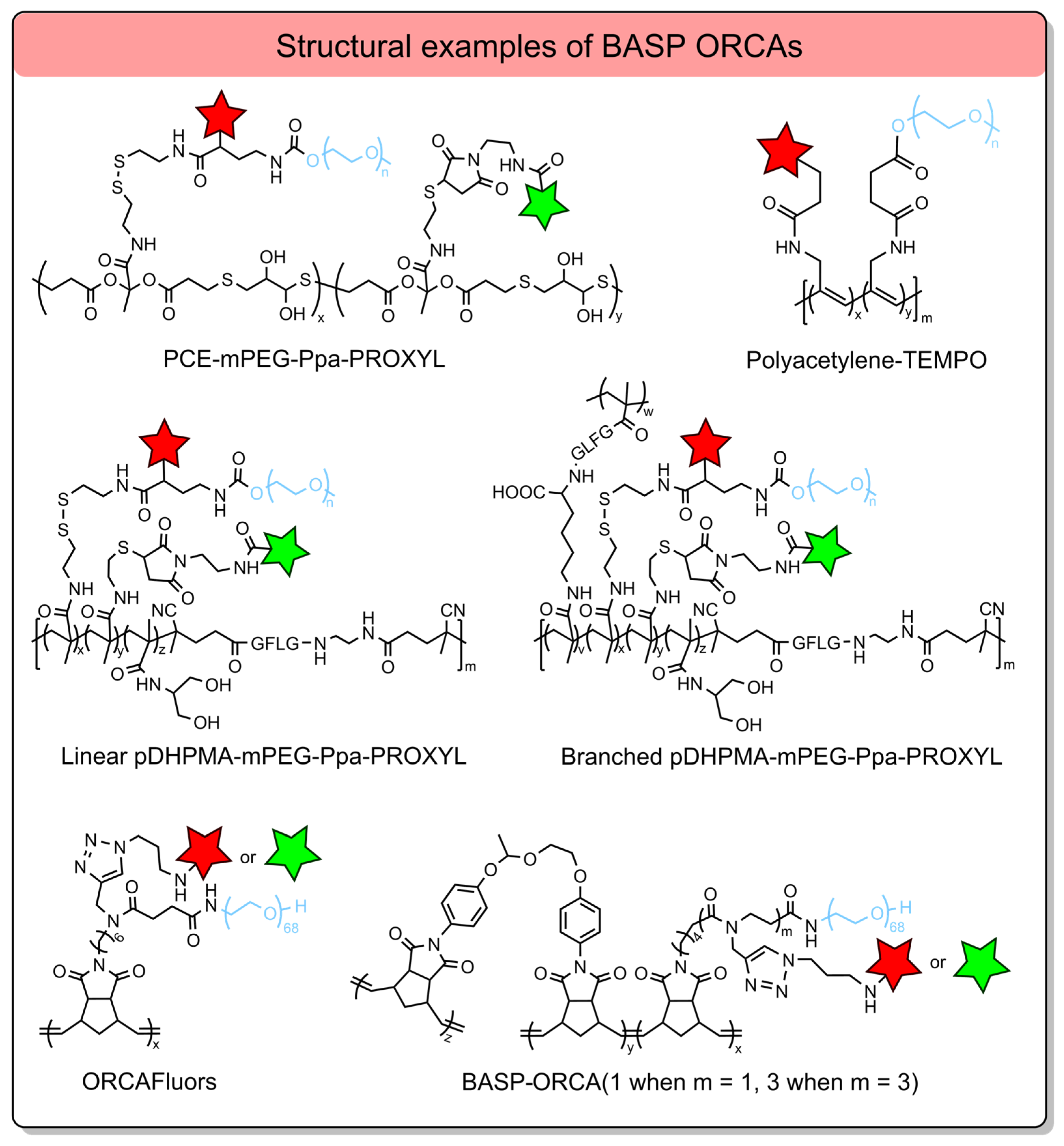 Molecules 31 00942 g003