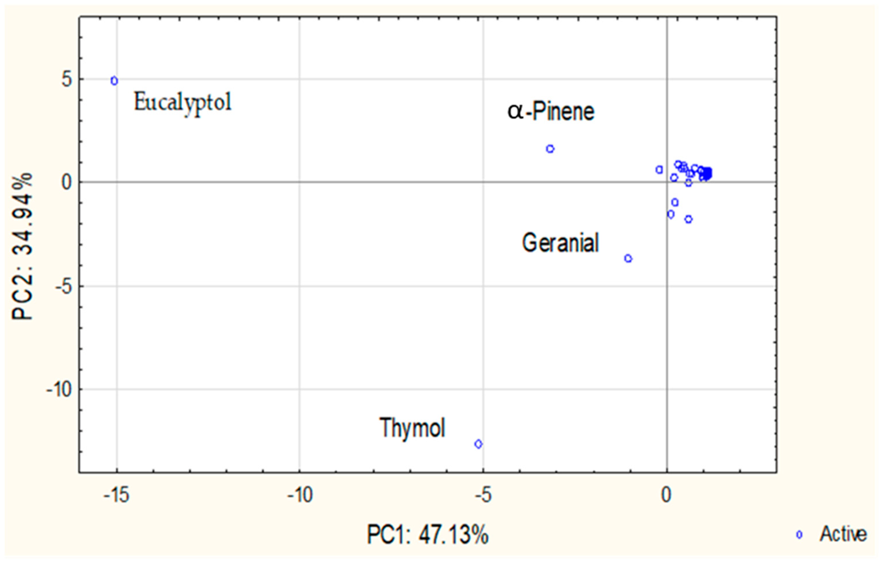 Molecules 31 00945 g001 Molecules 31 00945 g001