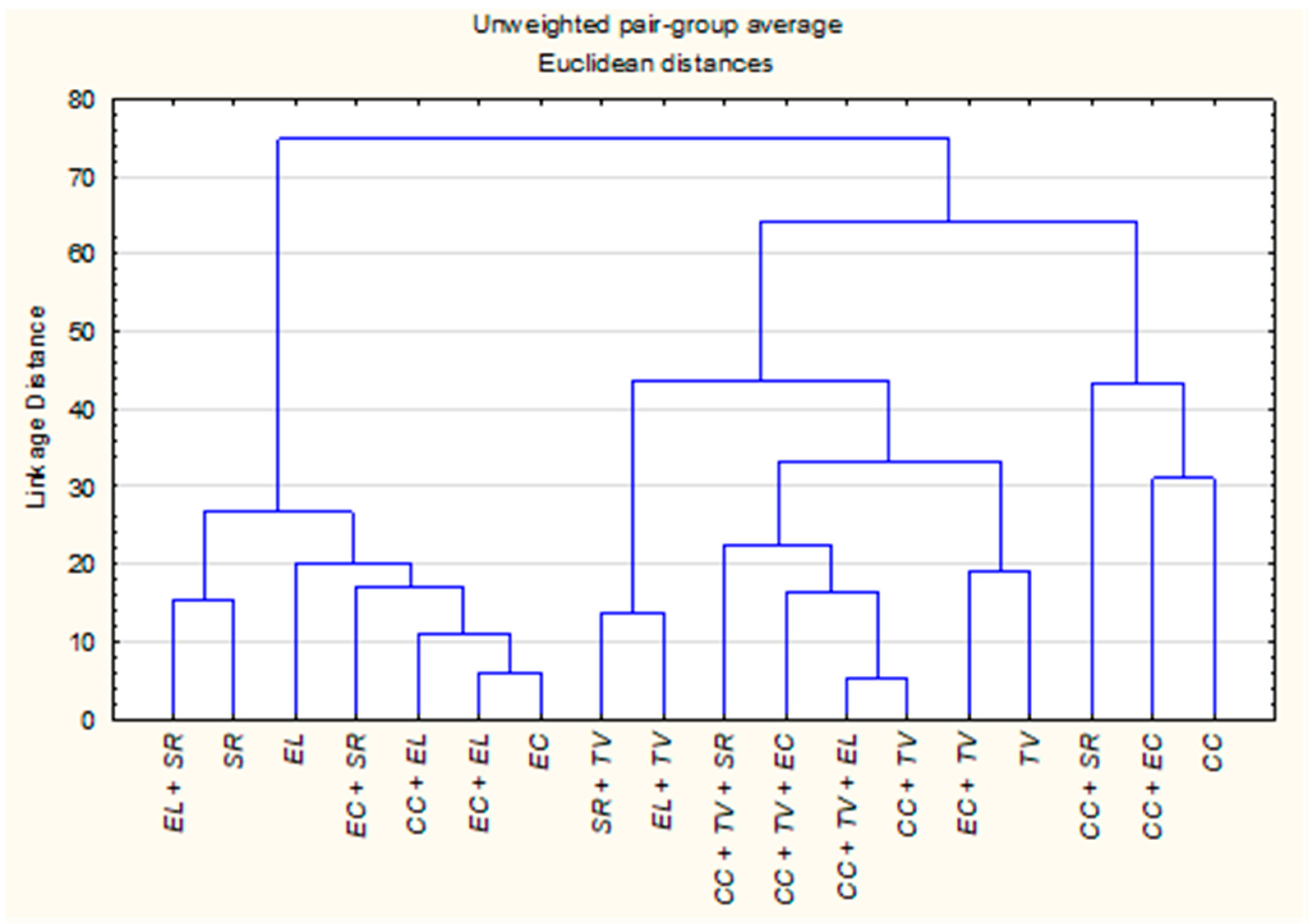 Molecules 31 00945 g002 Molecules 31 00945 g002
