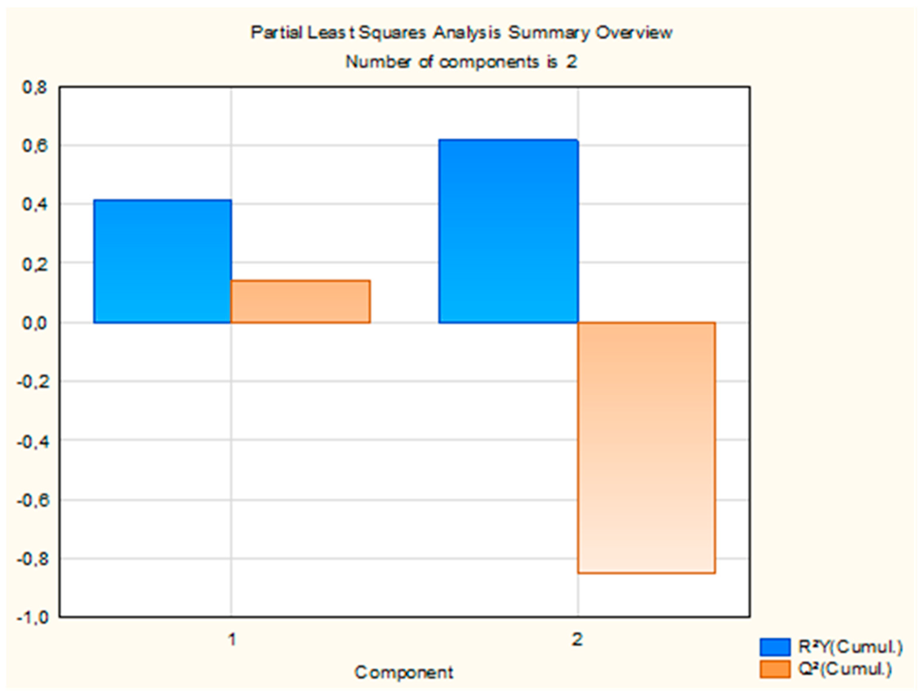 Molecules 31 00945 g003 Molecules 31 00945 g003