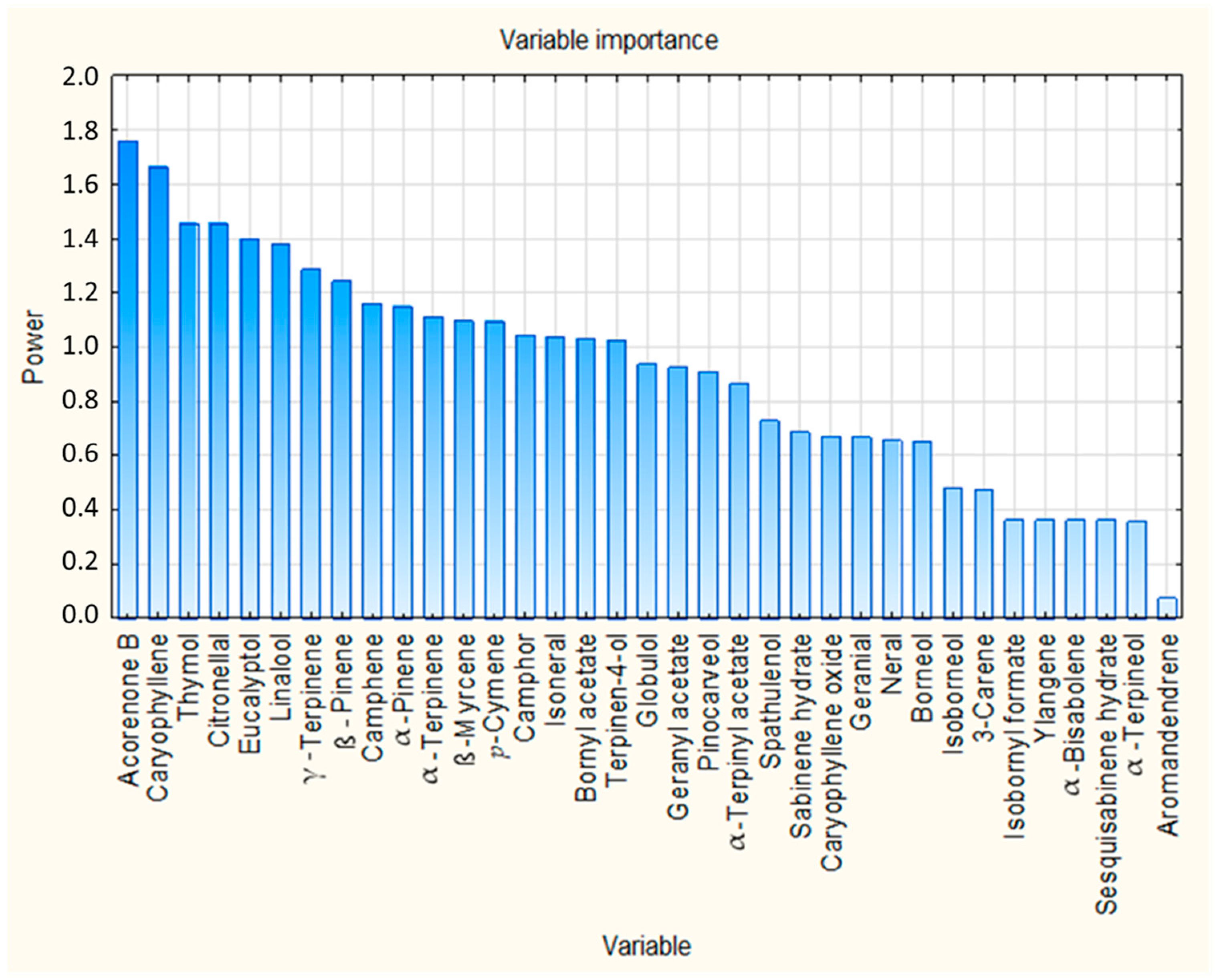 Molecules 31 00945 g004 Molecules 31 00945 g004