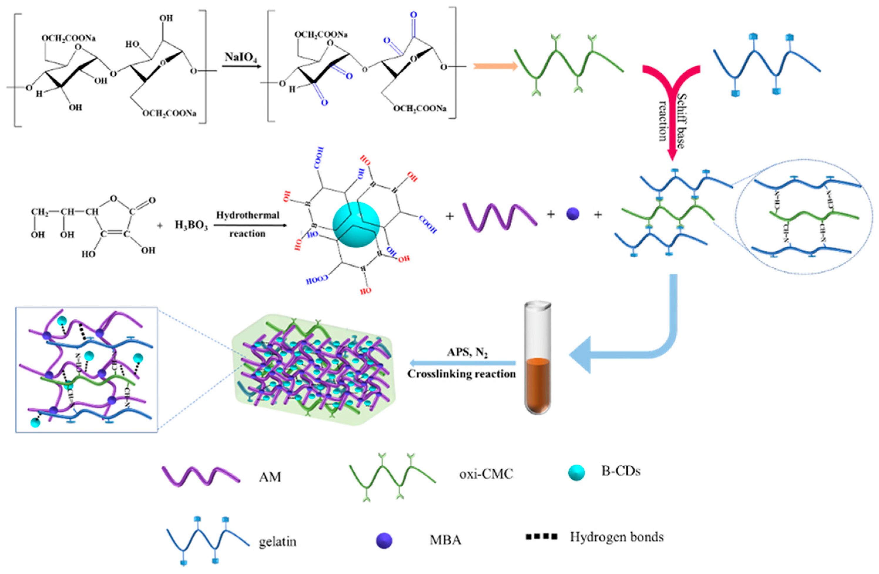 Molecules 31 00957 g001 Molecules 31 00957 g001
