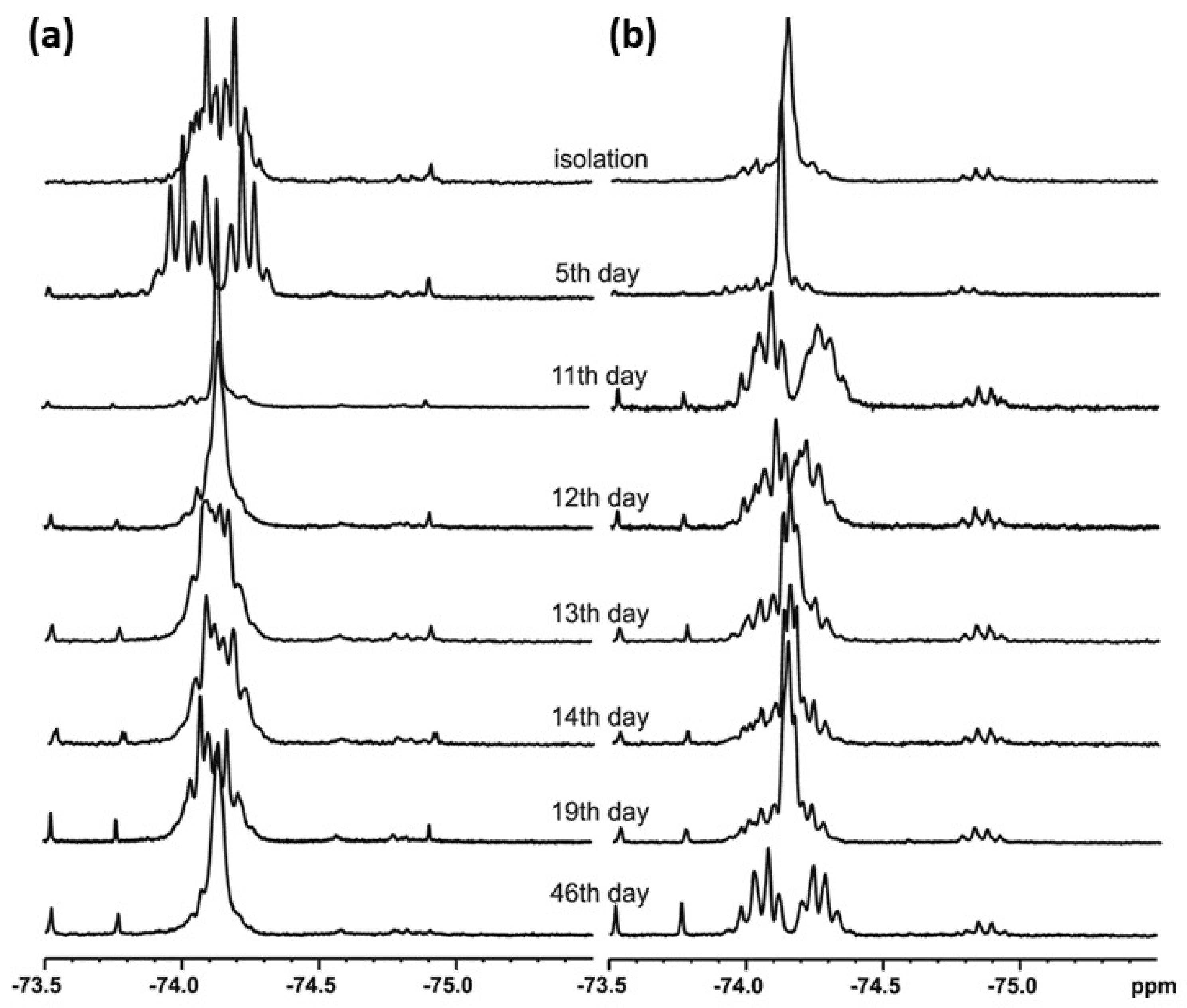Molecules 31 00969 g002