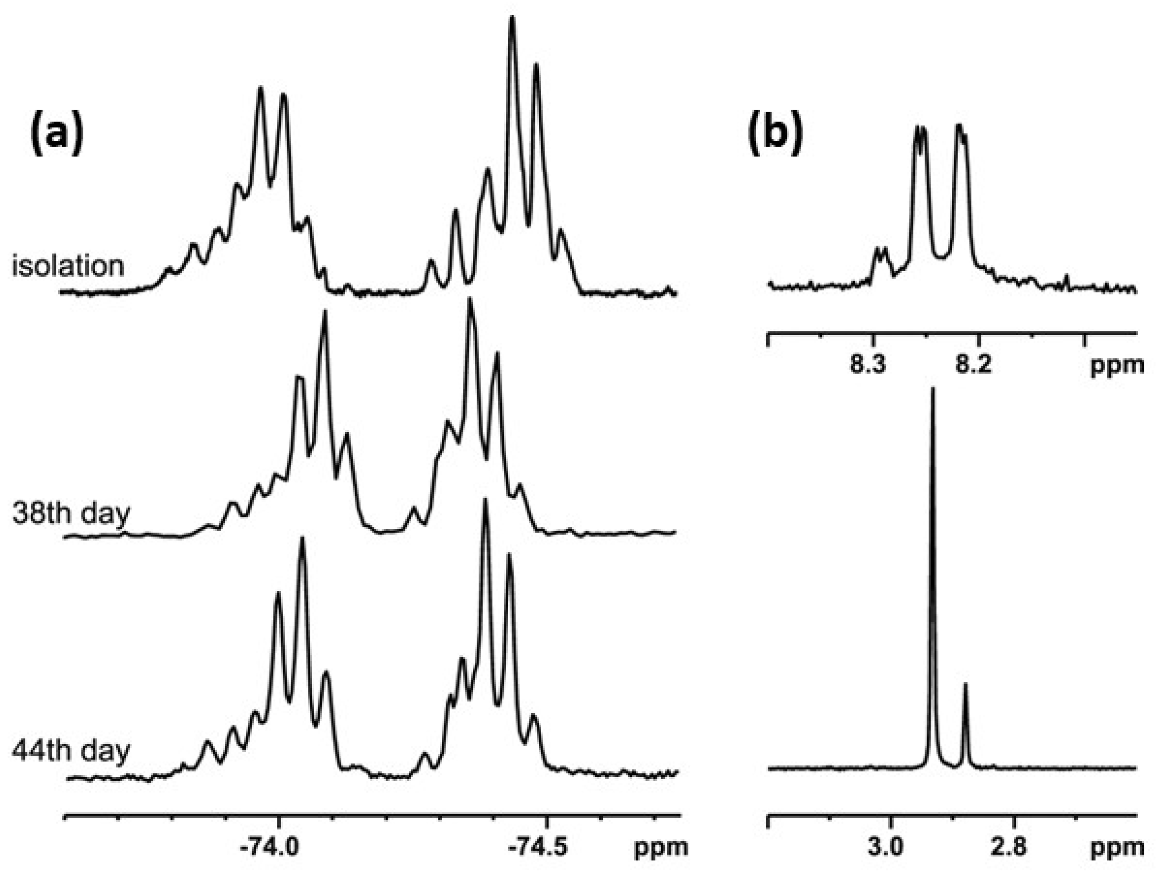 Molecules 31 00969 g005