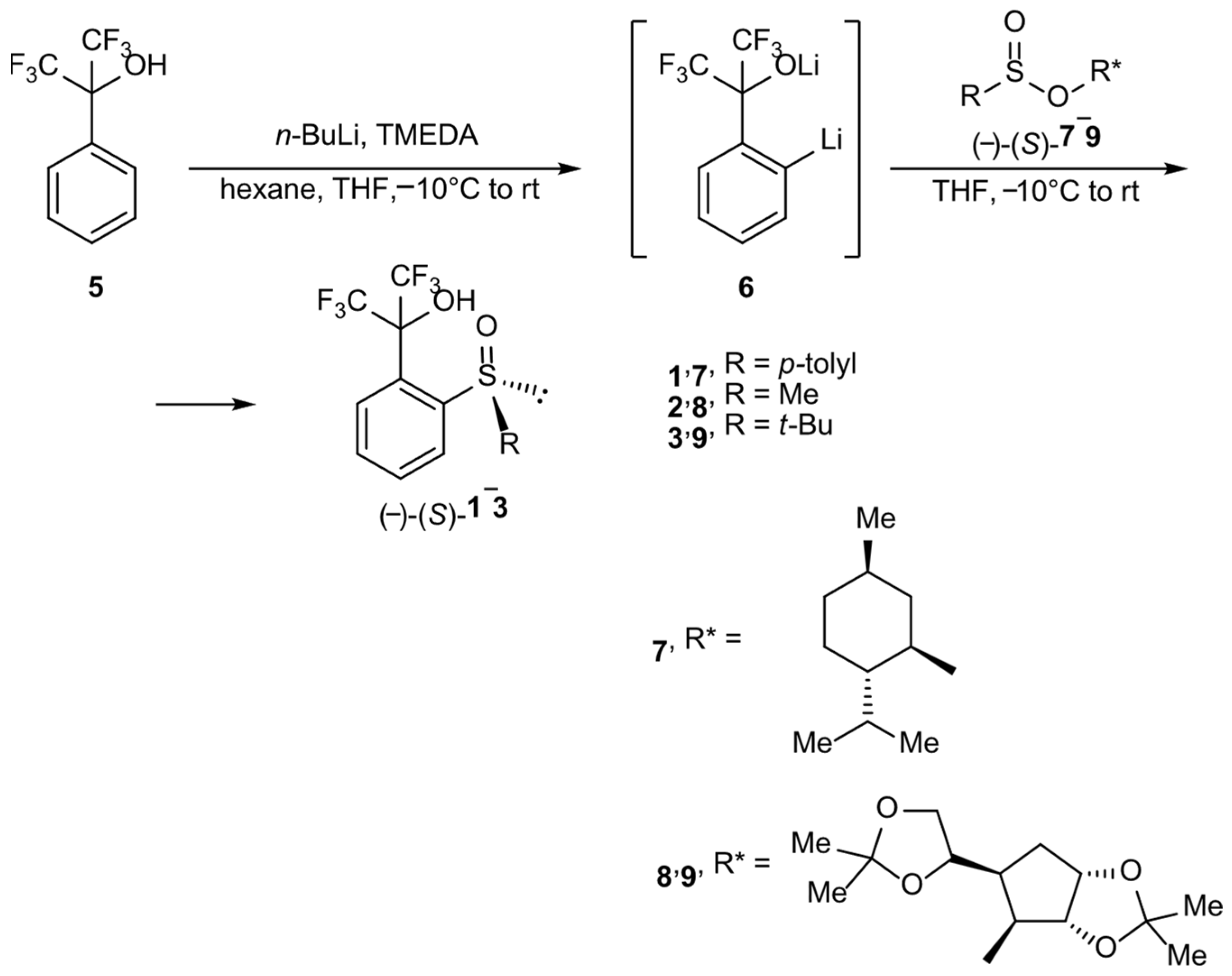 Molecules 31 00969 sch001
