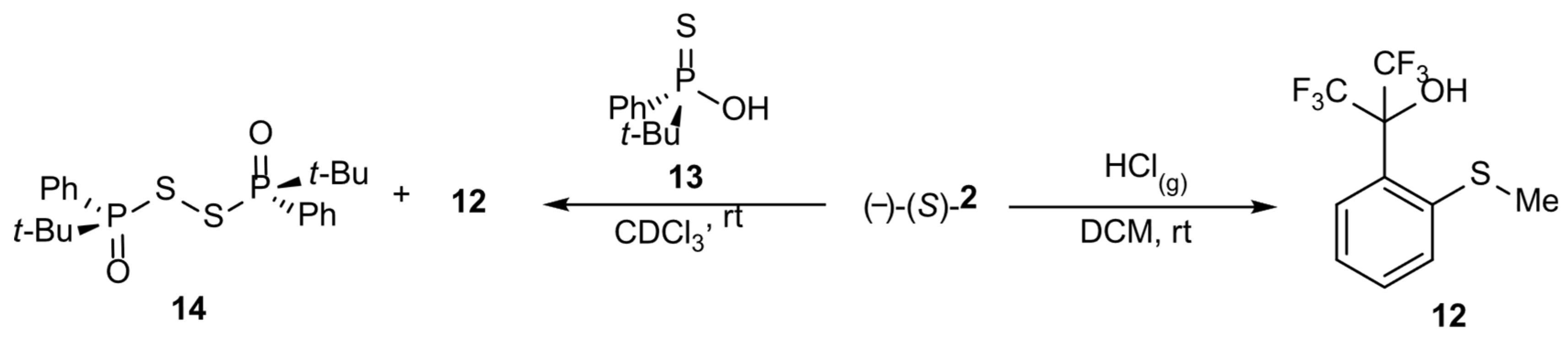 Molecules 31 00969 sch003