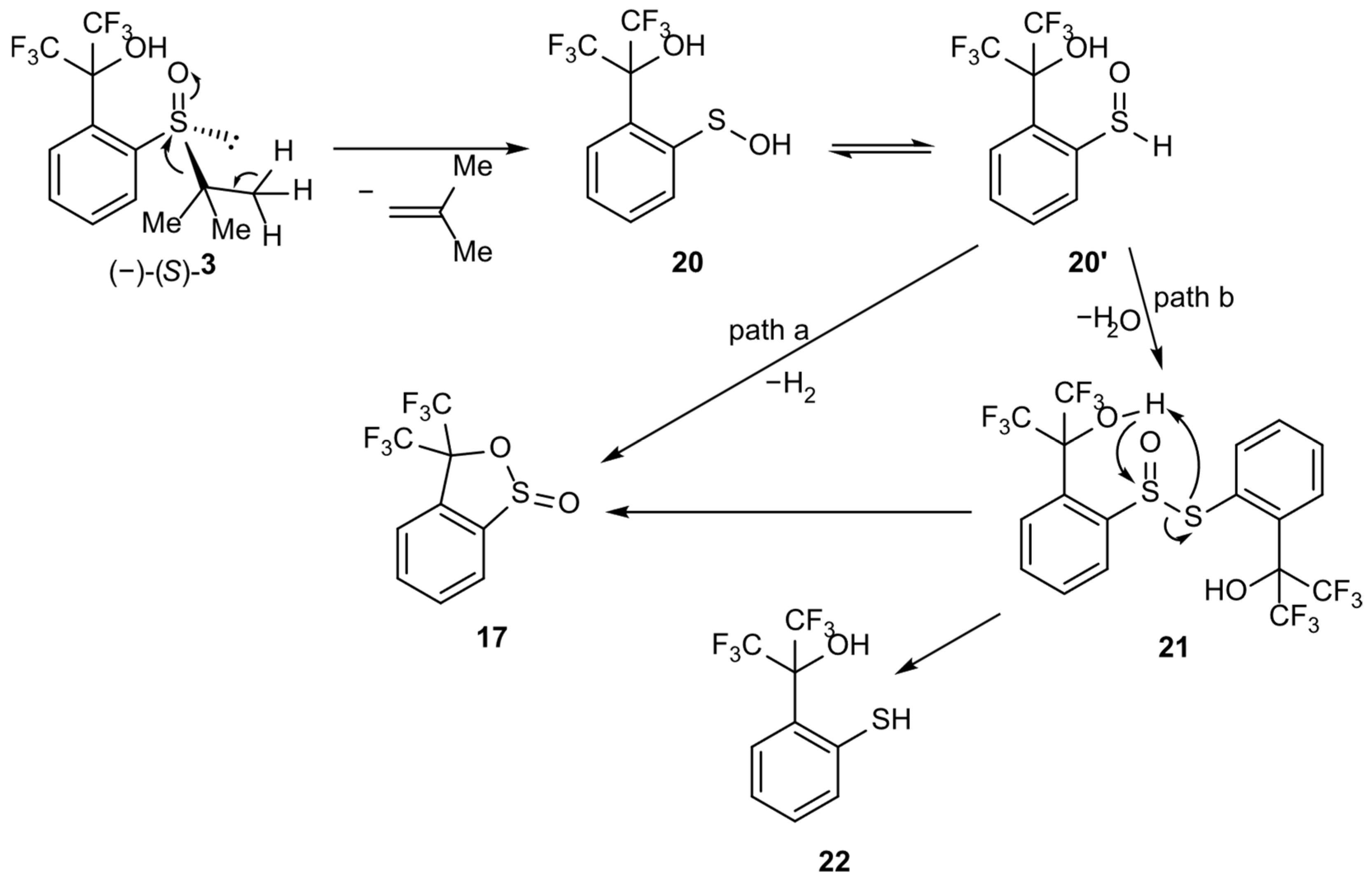 Molecules 31 00969 sch007